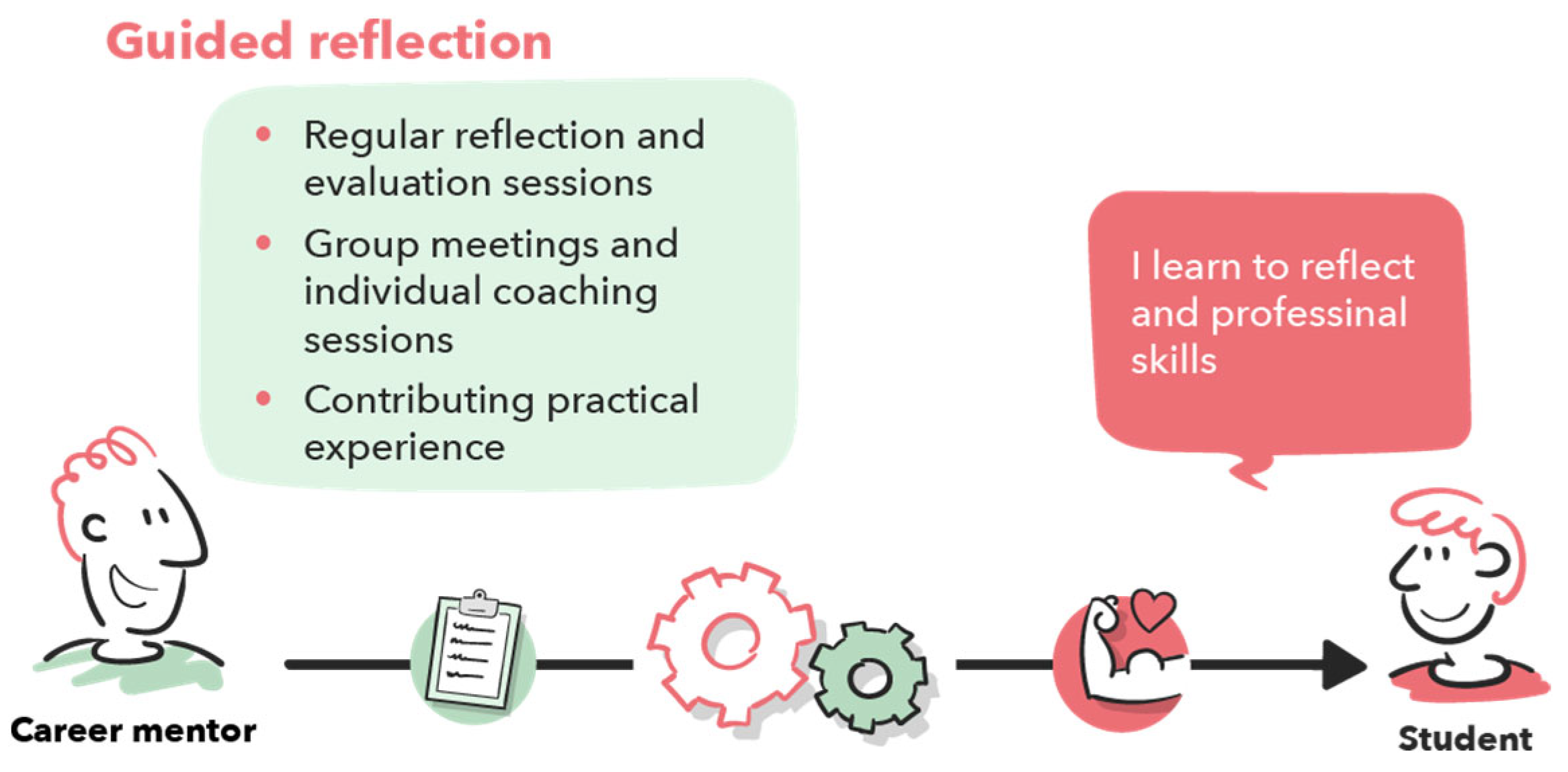 Socsci 14 00416 g006