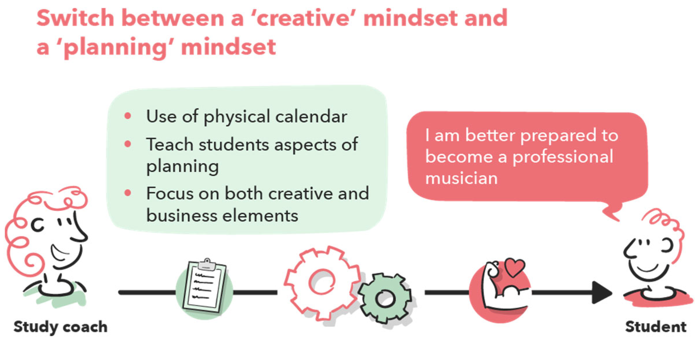 Socsci 14 00416 g007