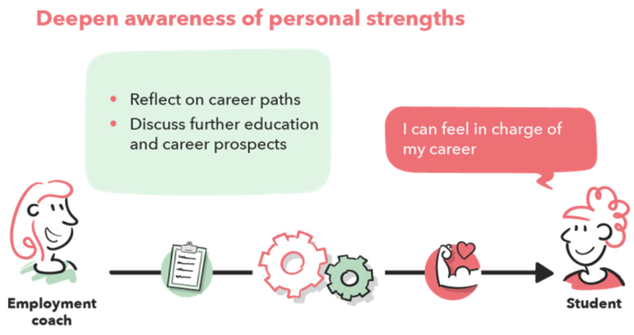 Socsci 14 00416 g008