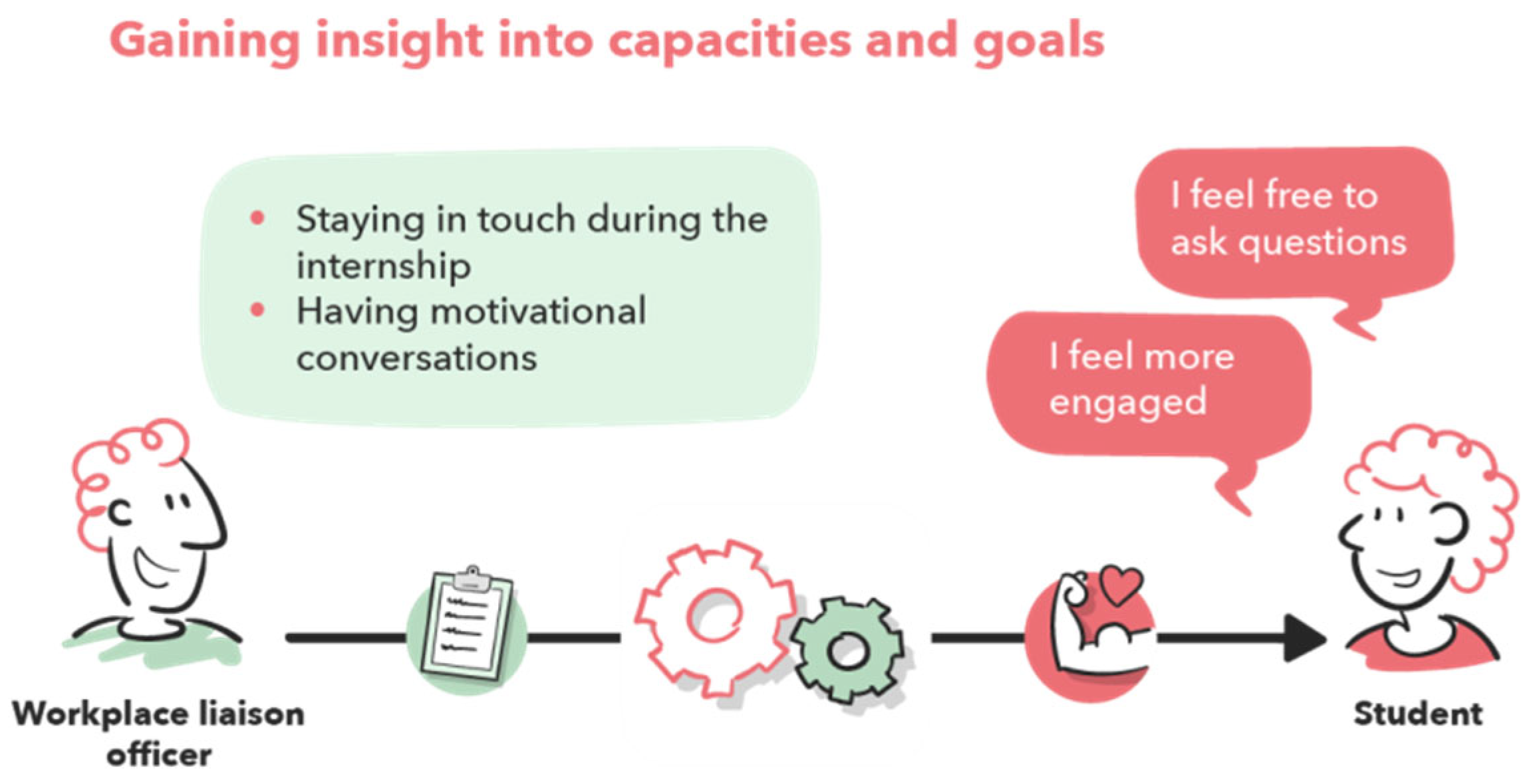 Socsci 14 00416 g009