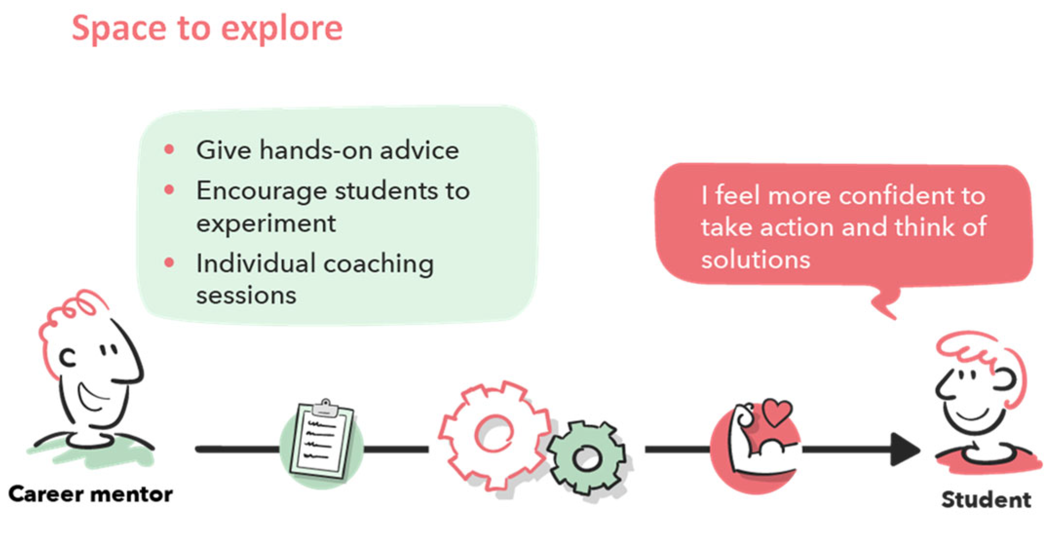 Socsci 14 00416 g010