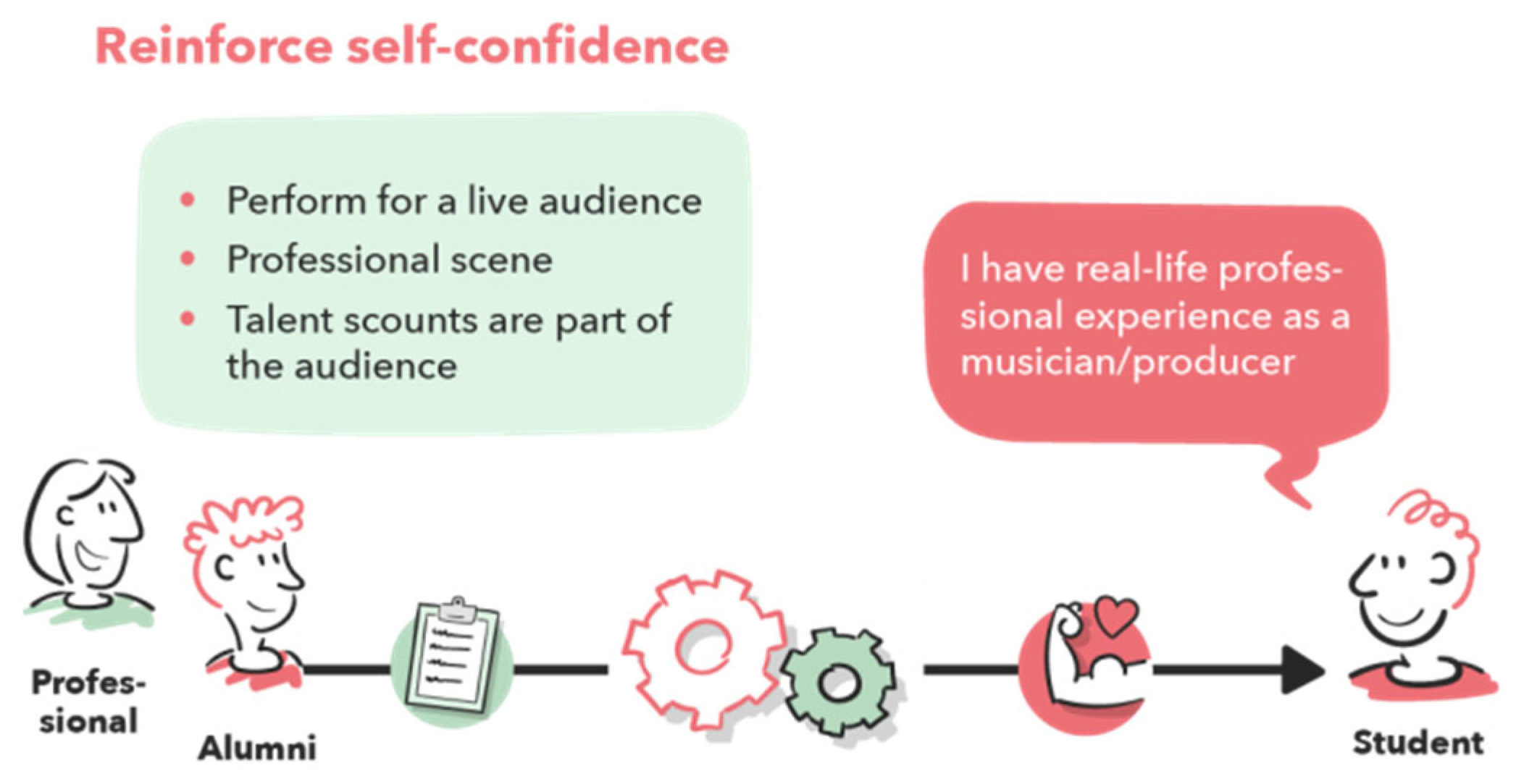 Socsci 14 00416 g011