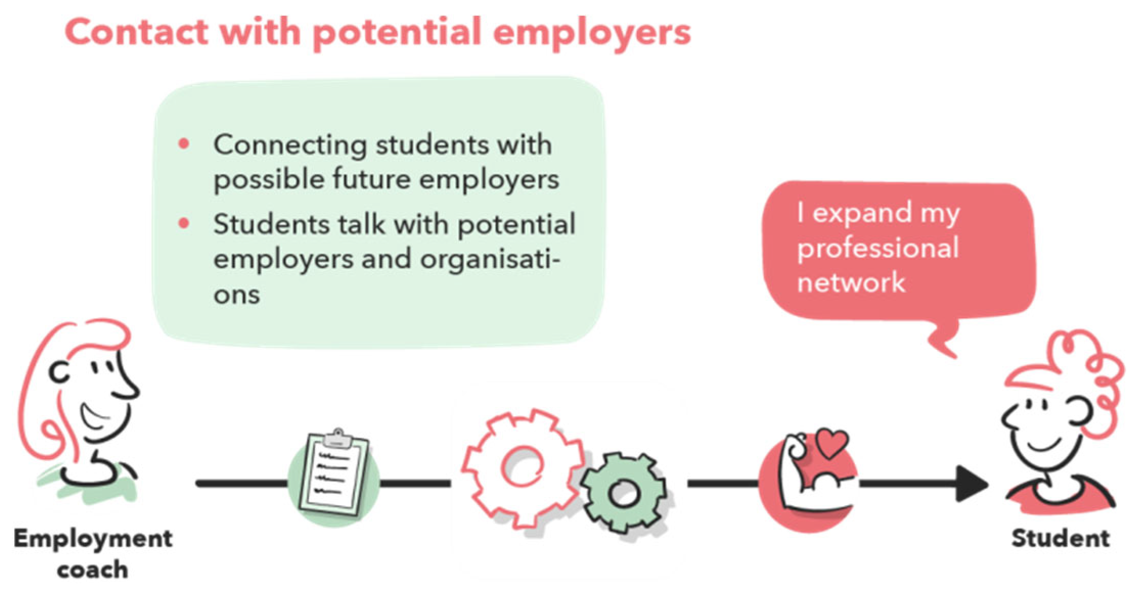 Socsci 14 00416 g012