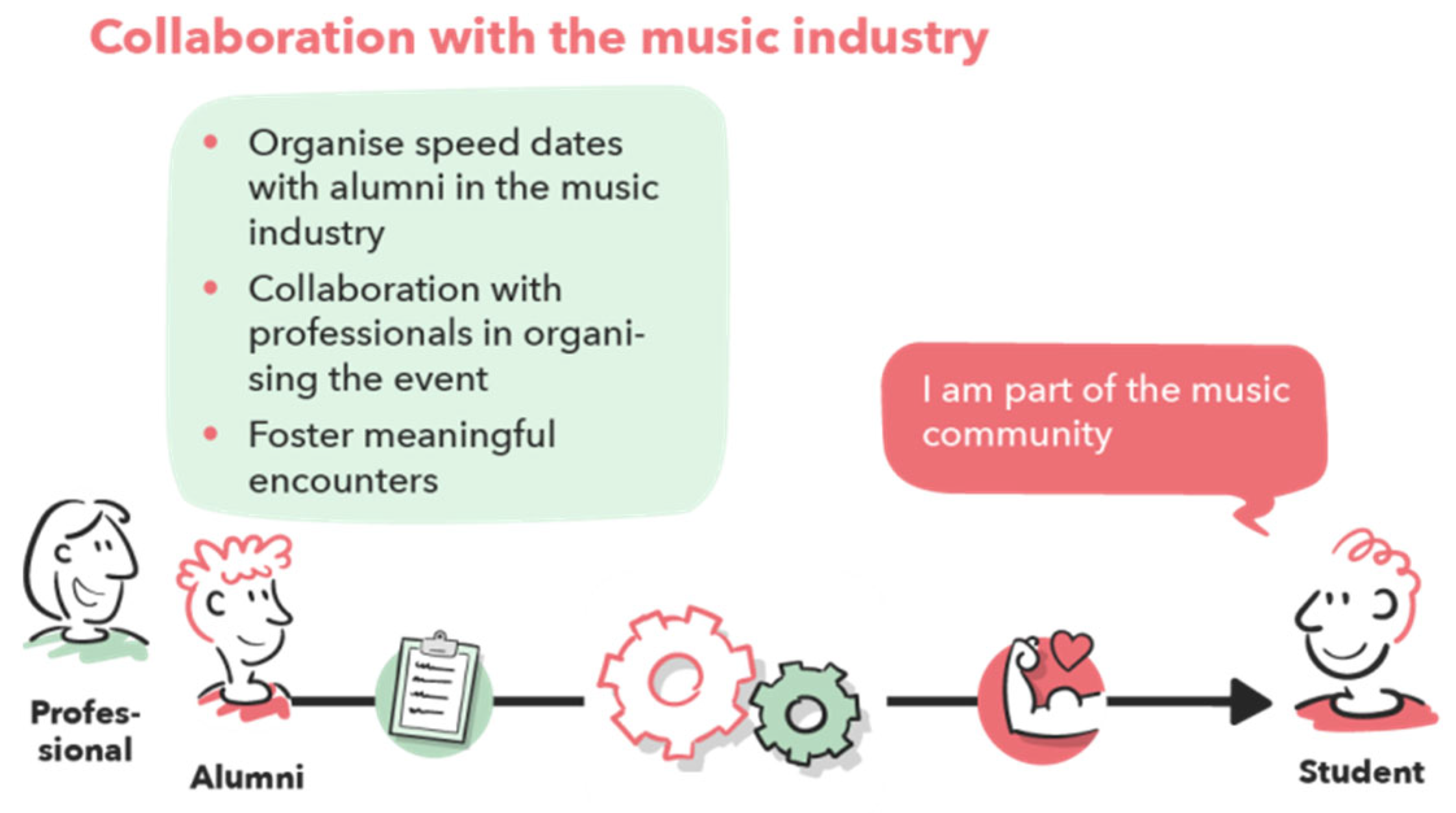 Socsci 14 00416 g013