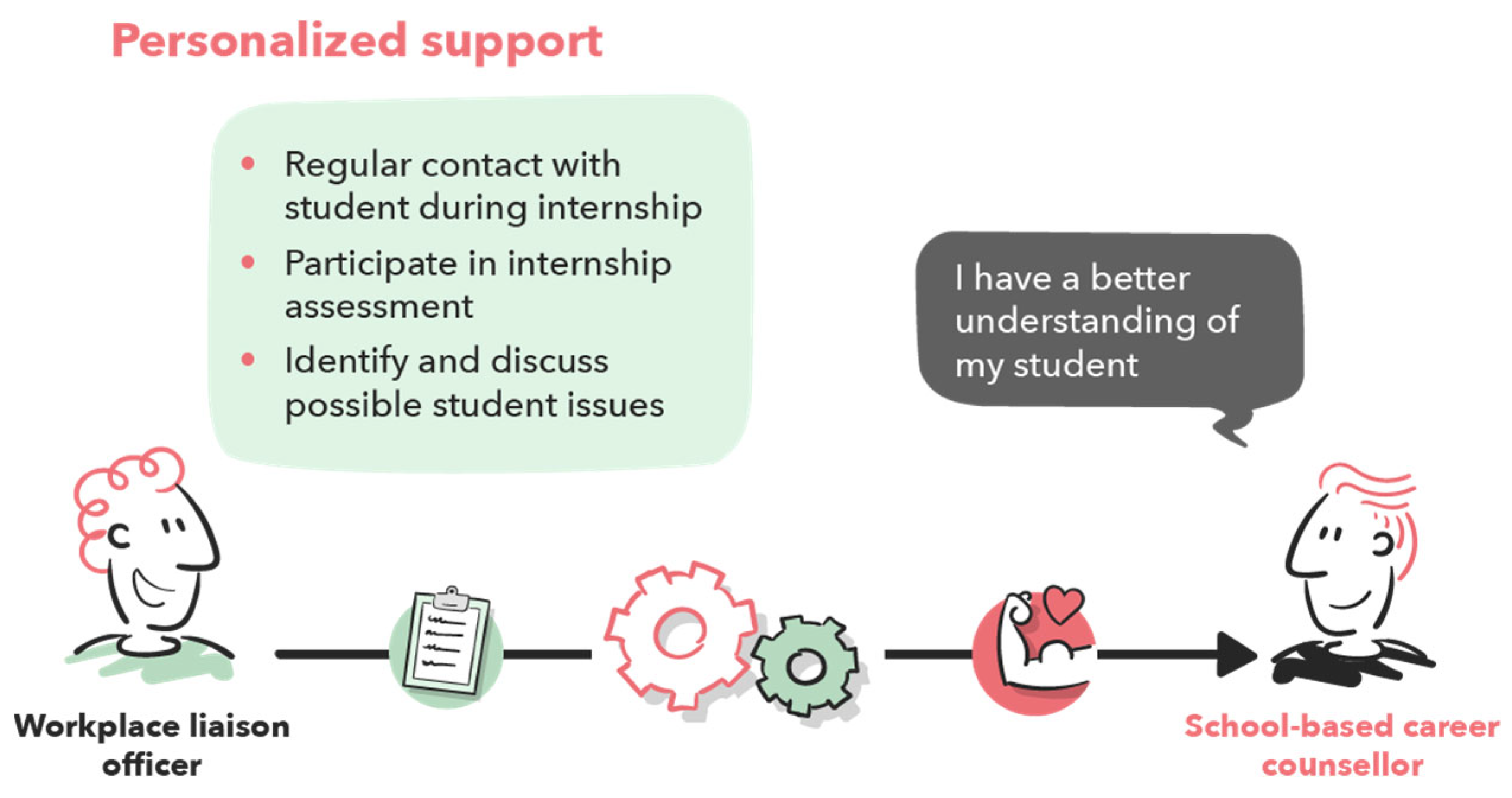 Socsci 14 00416 g014