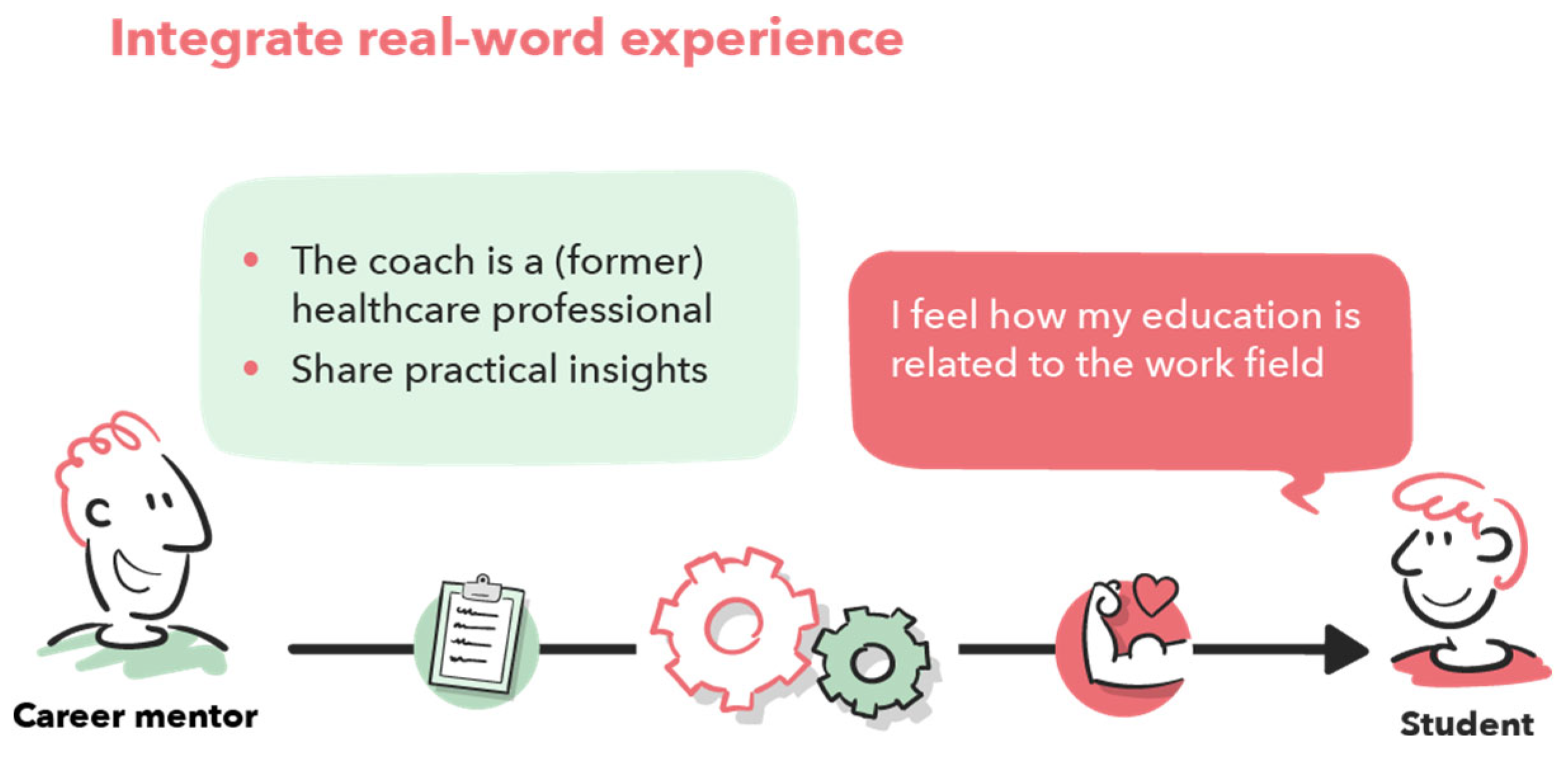 Socsci 14 00416 g015