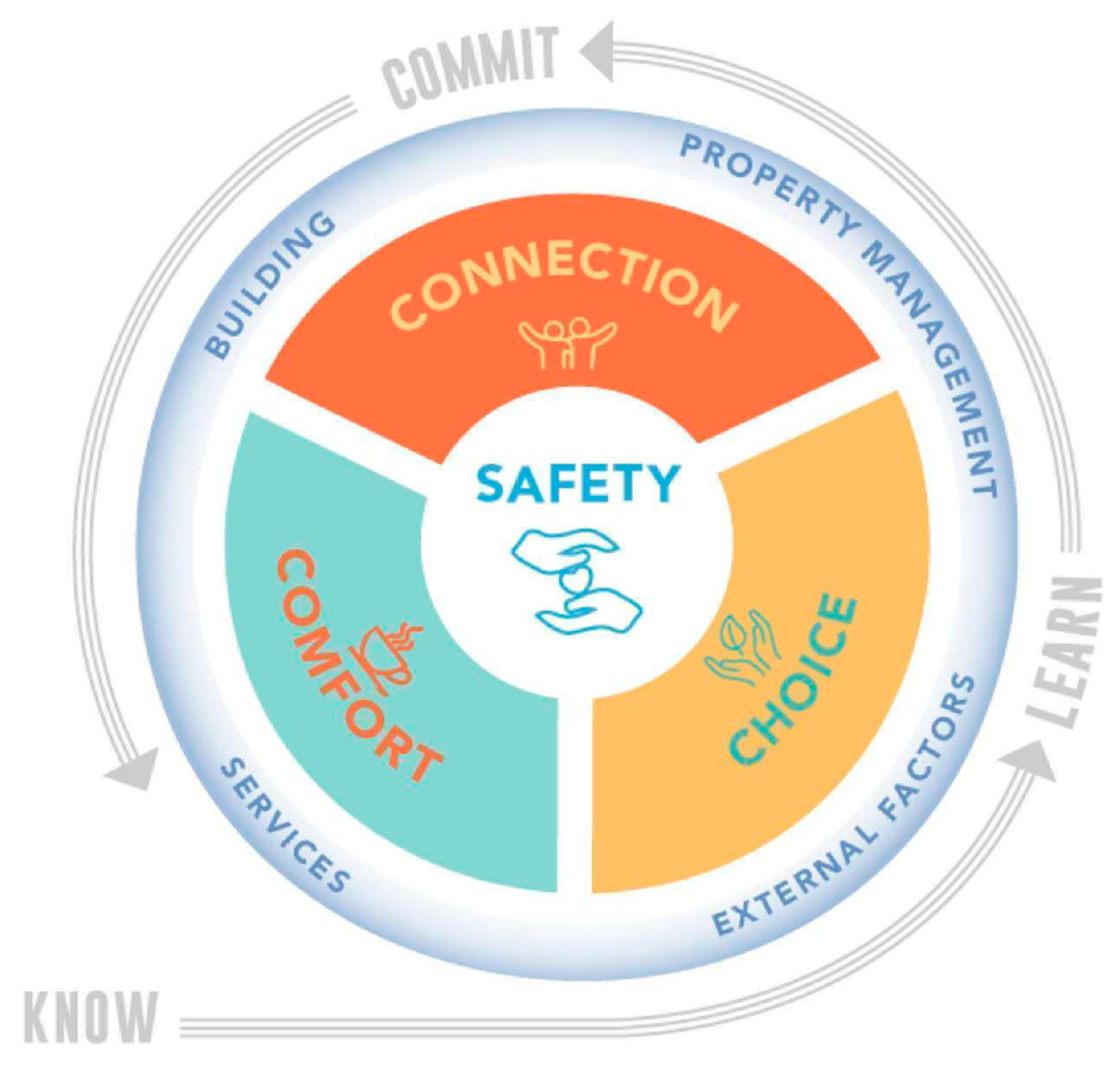 Socsci 14 00417 g001