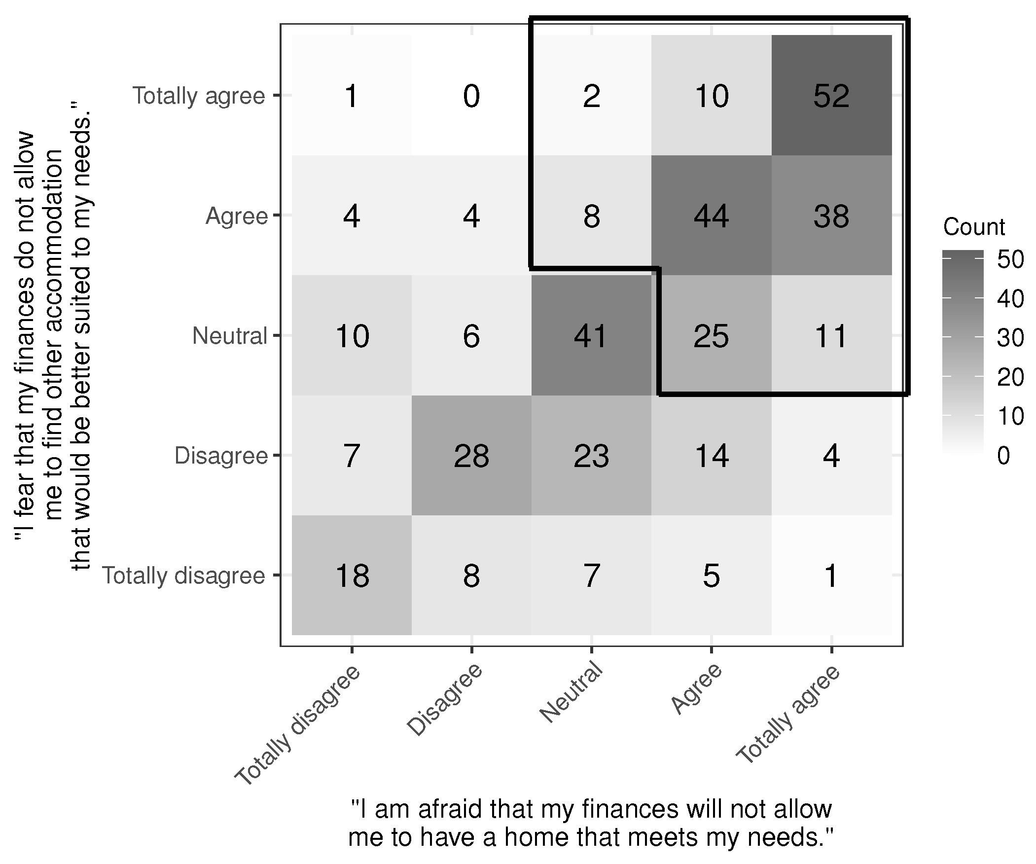 Socsci 14 00427 g002