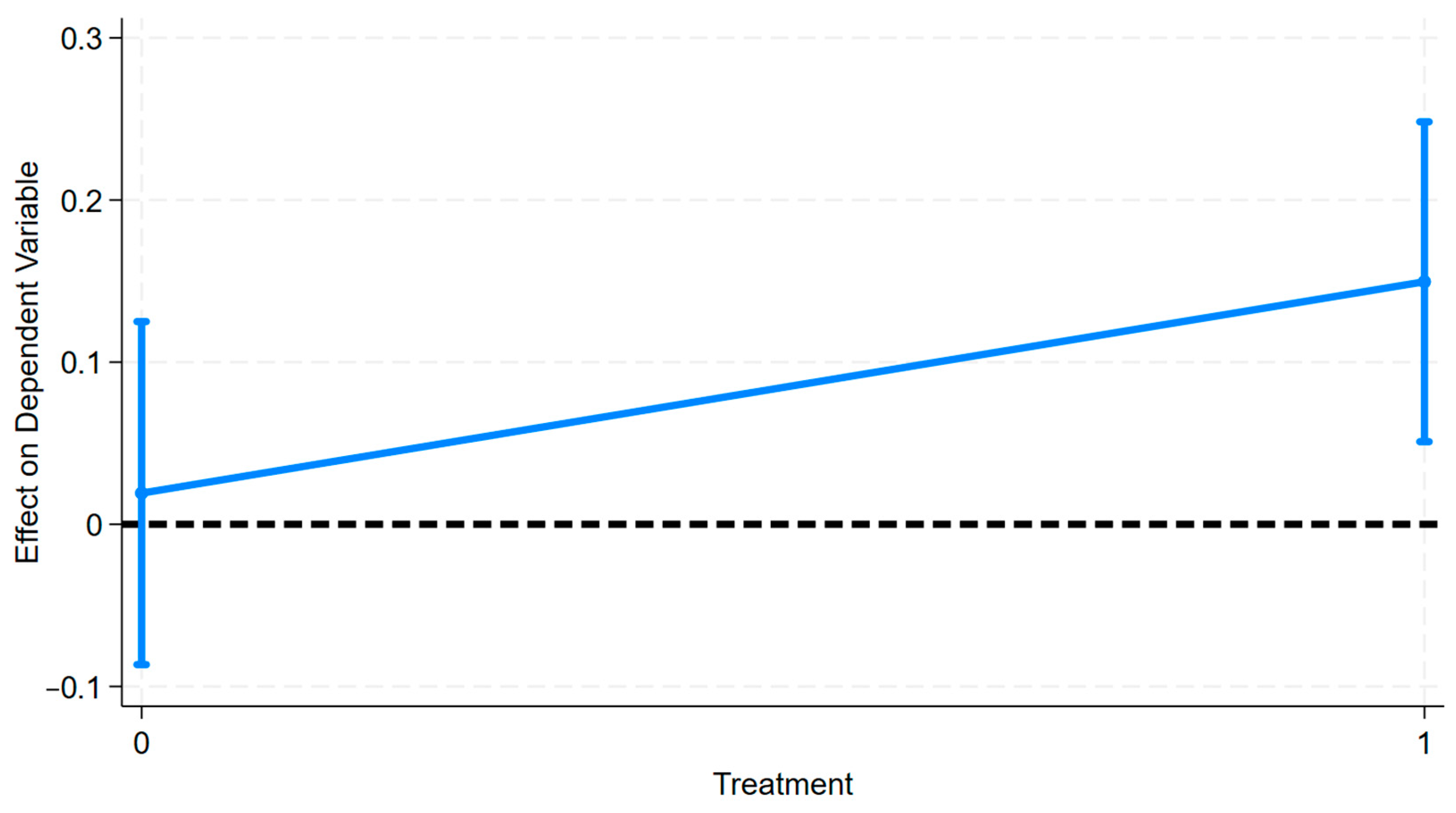Socsci 14 00429 g001