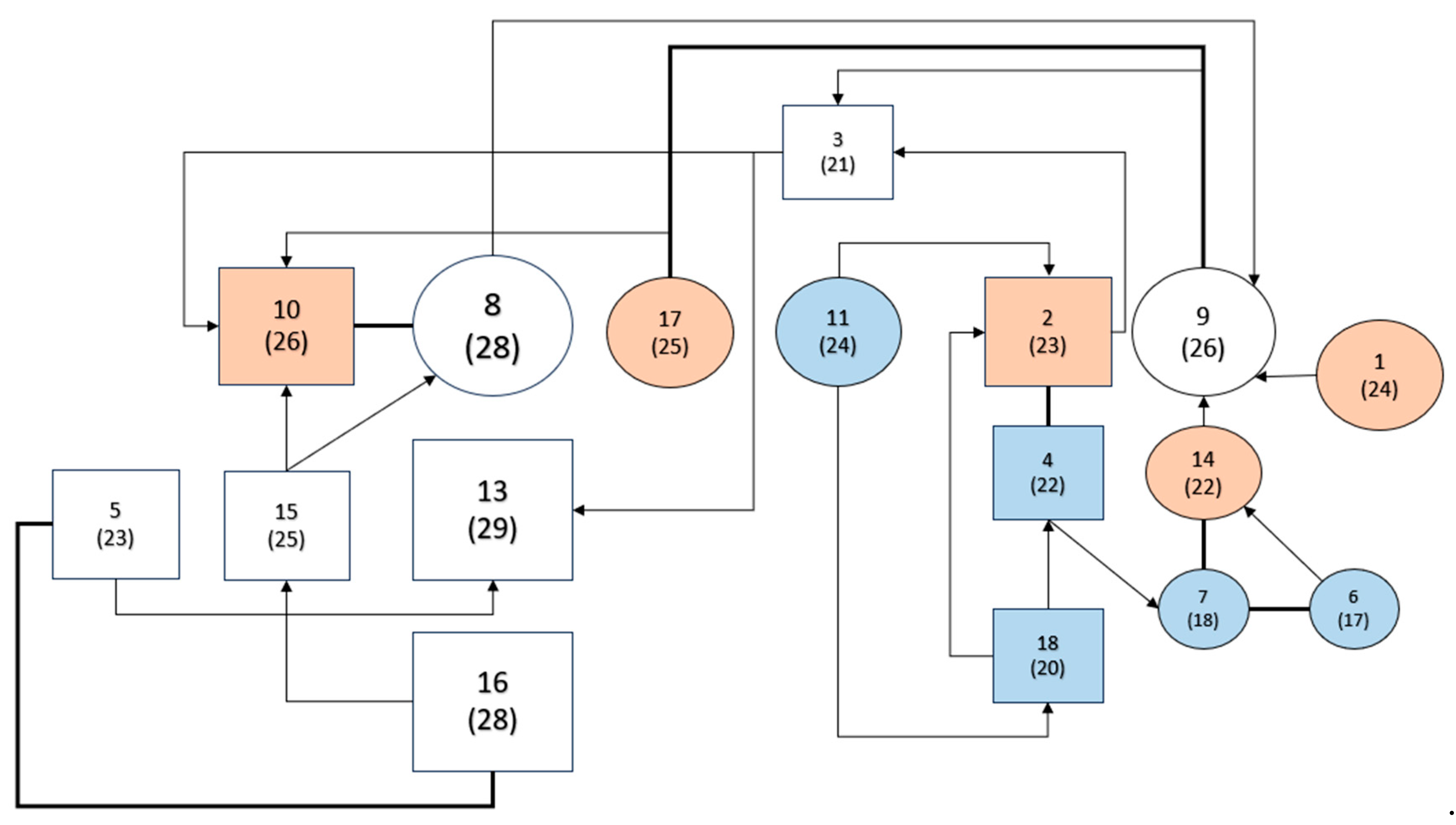 Socsci 14 00430 g002