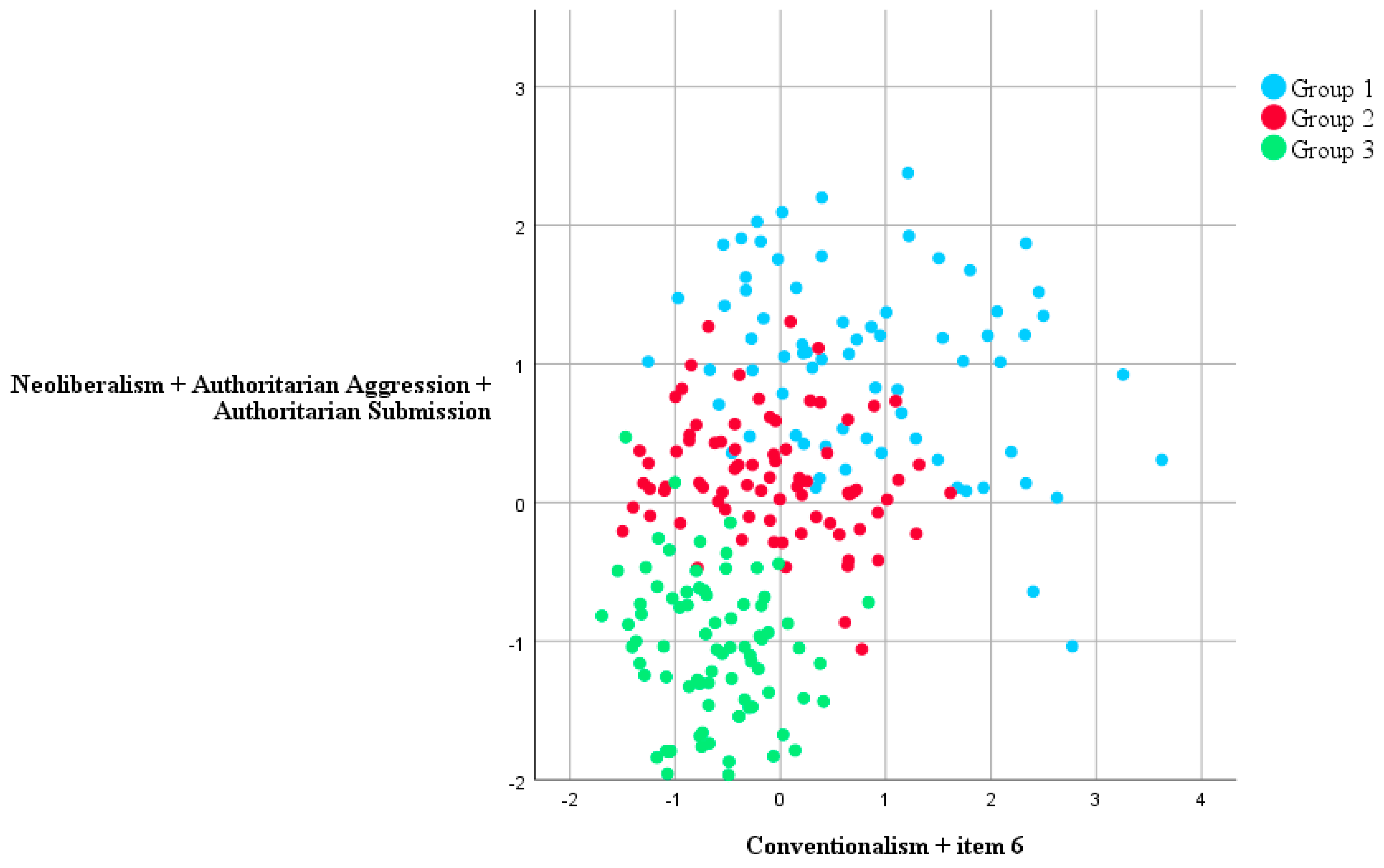 Socsci 14 00431 g002 Socsci 14 00431 g002