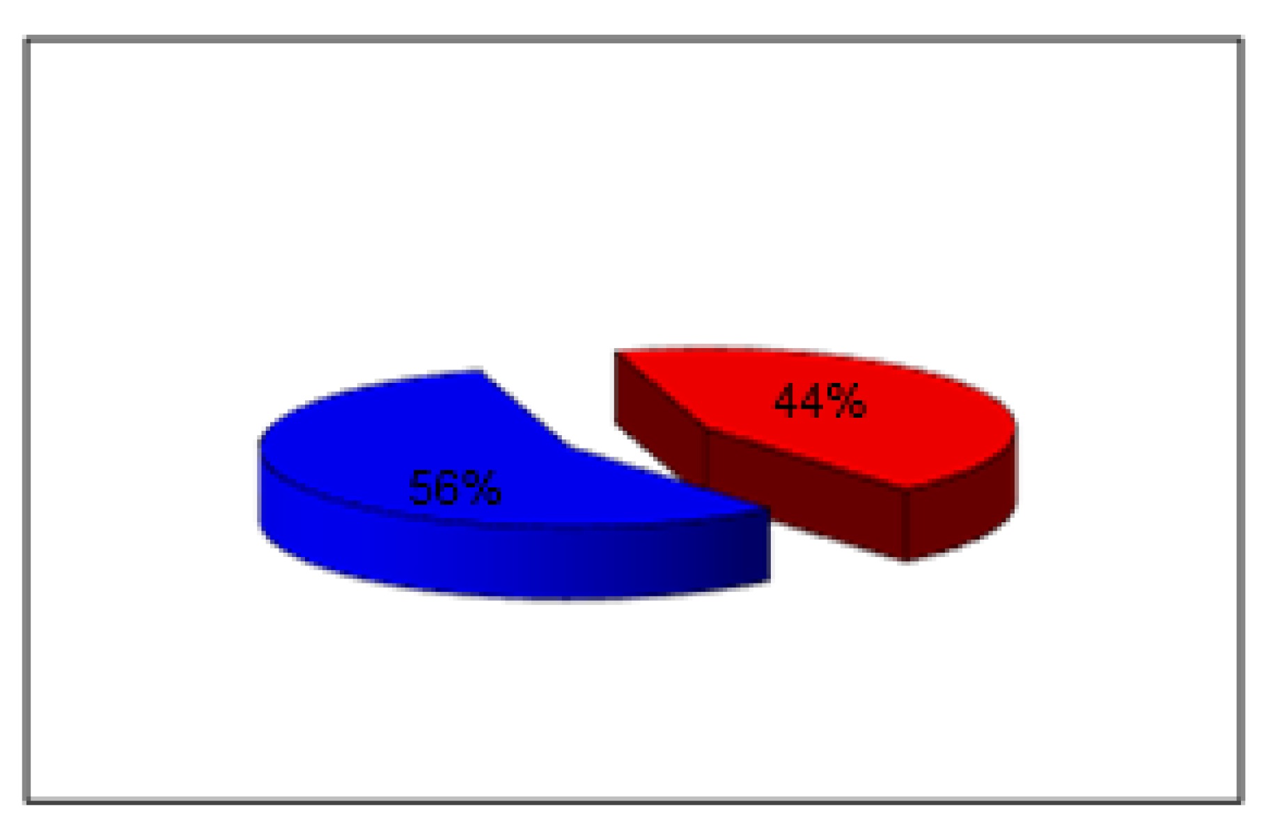 Socsci 14 00437 g003