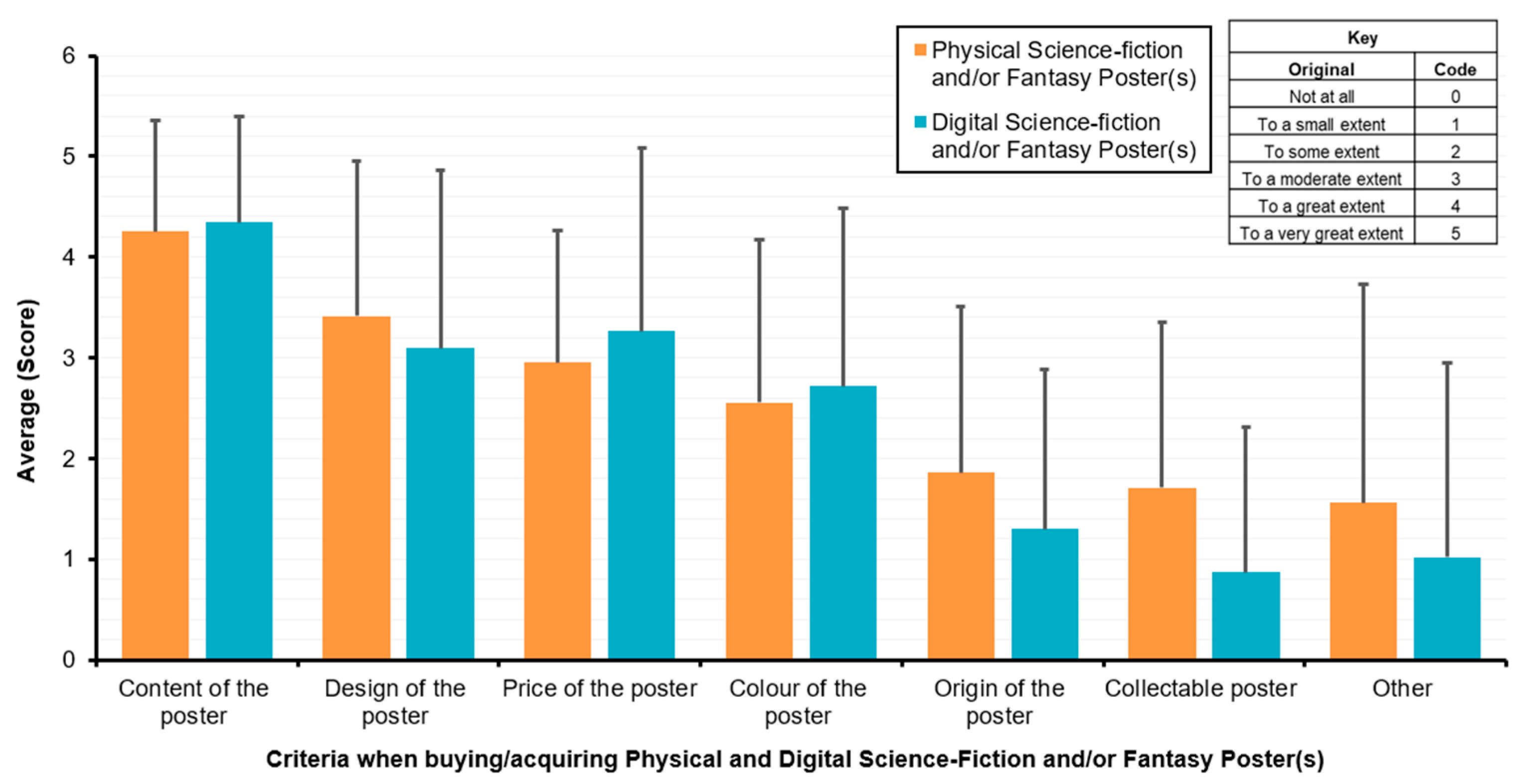 Socsci 14 00443 g002