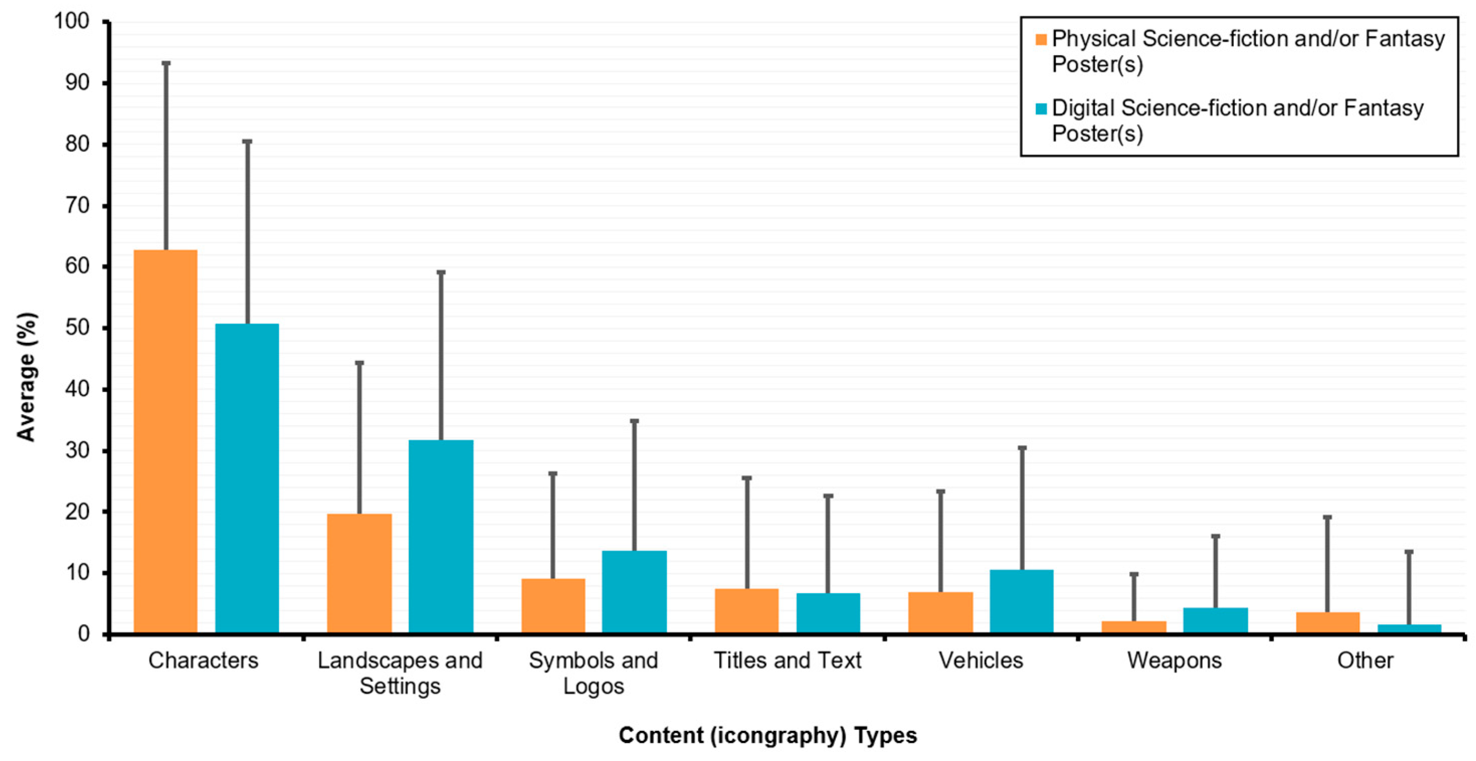 Socsci 14 00443 g003