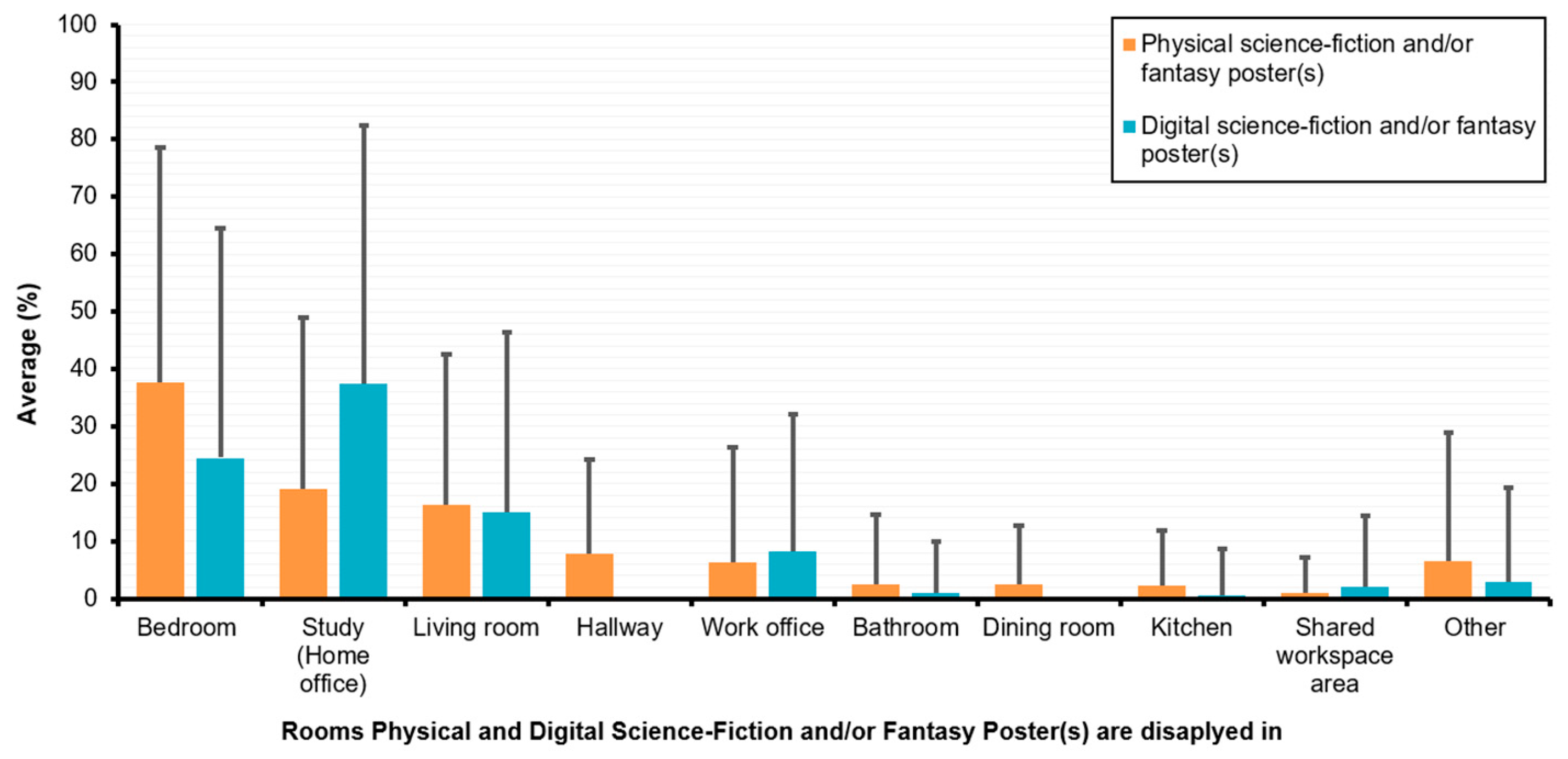 Socsci 14 00443 g004