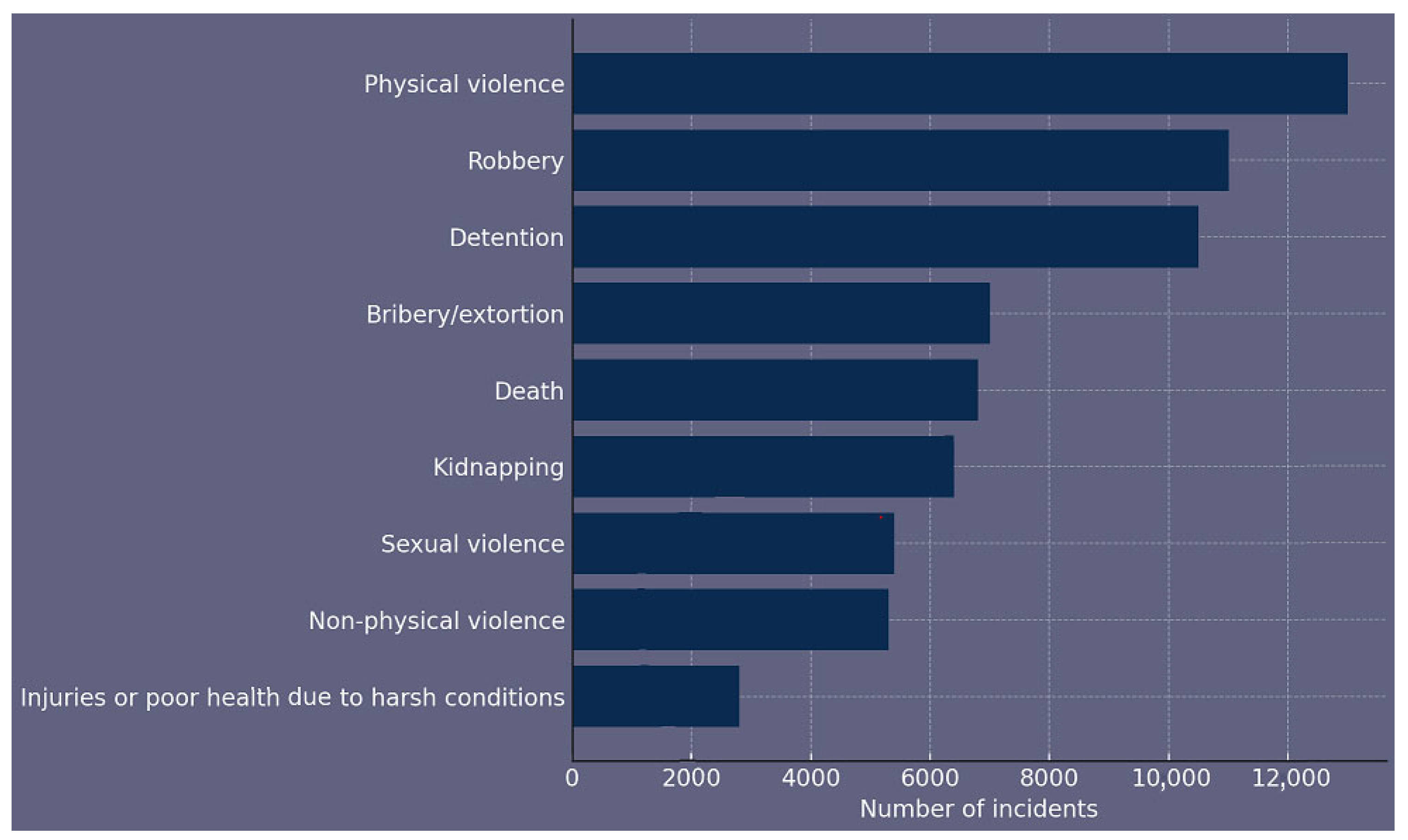 Socsci 14 00447 g005