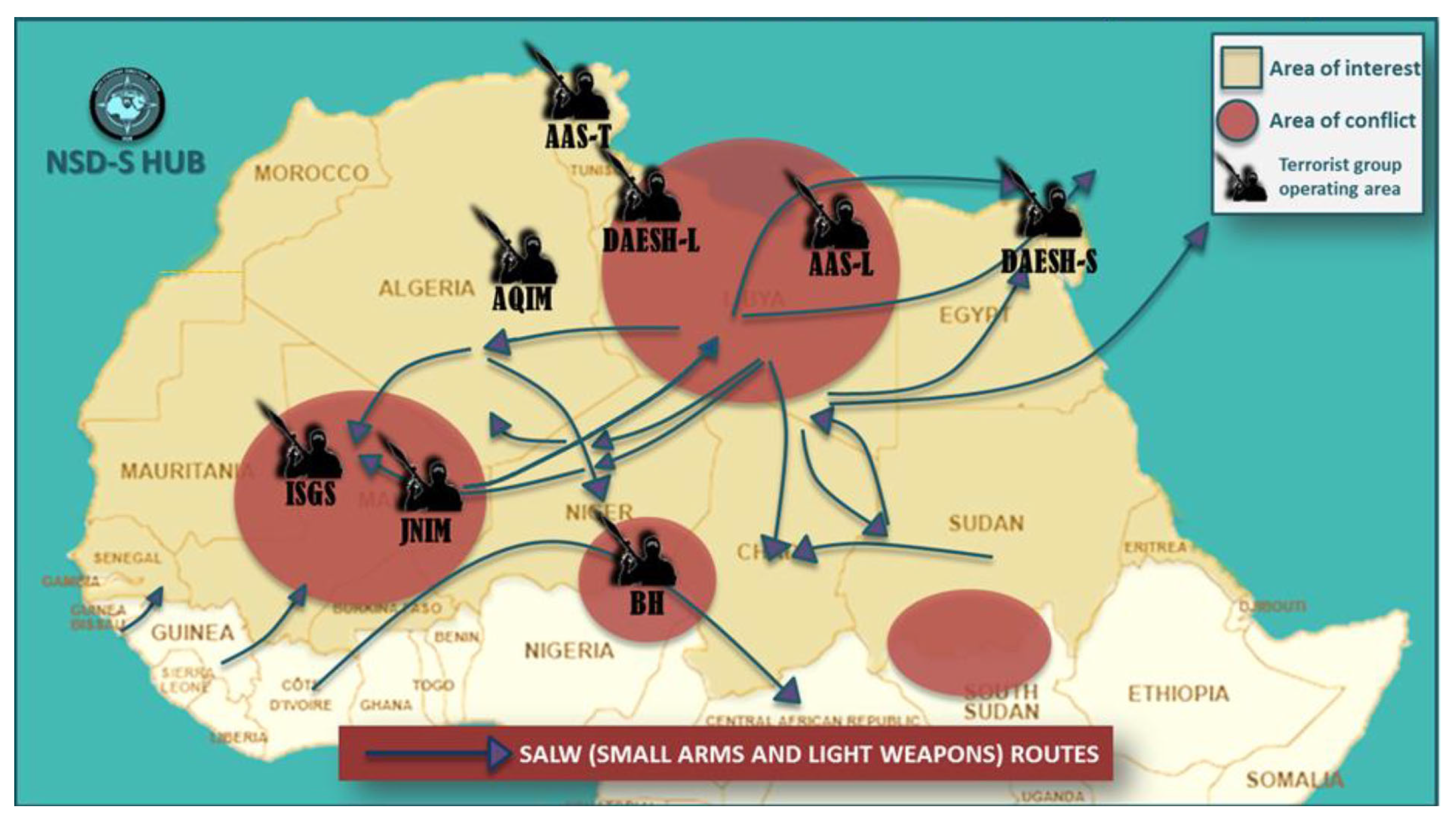 Socsci 14 00447 g007