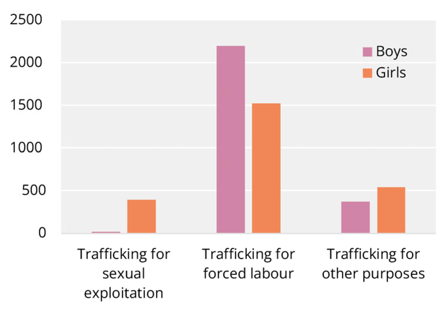 Socsci 14 00447 g008