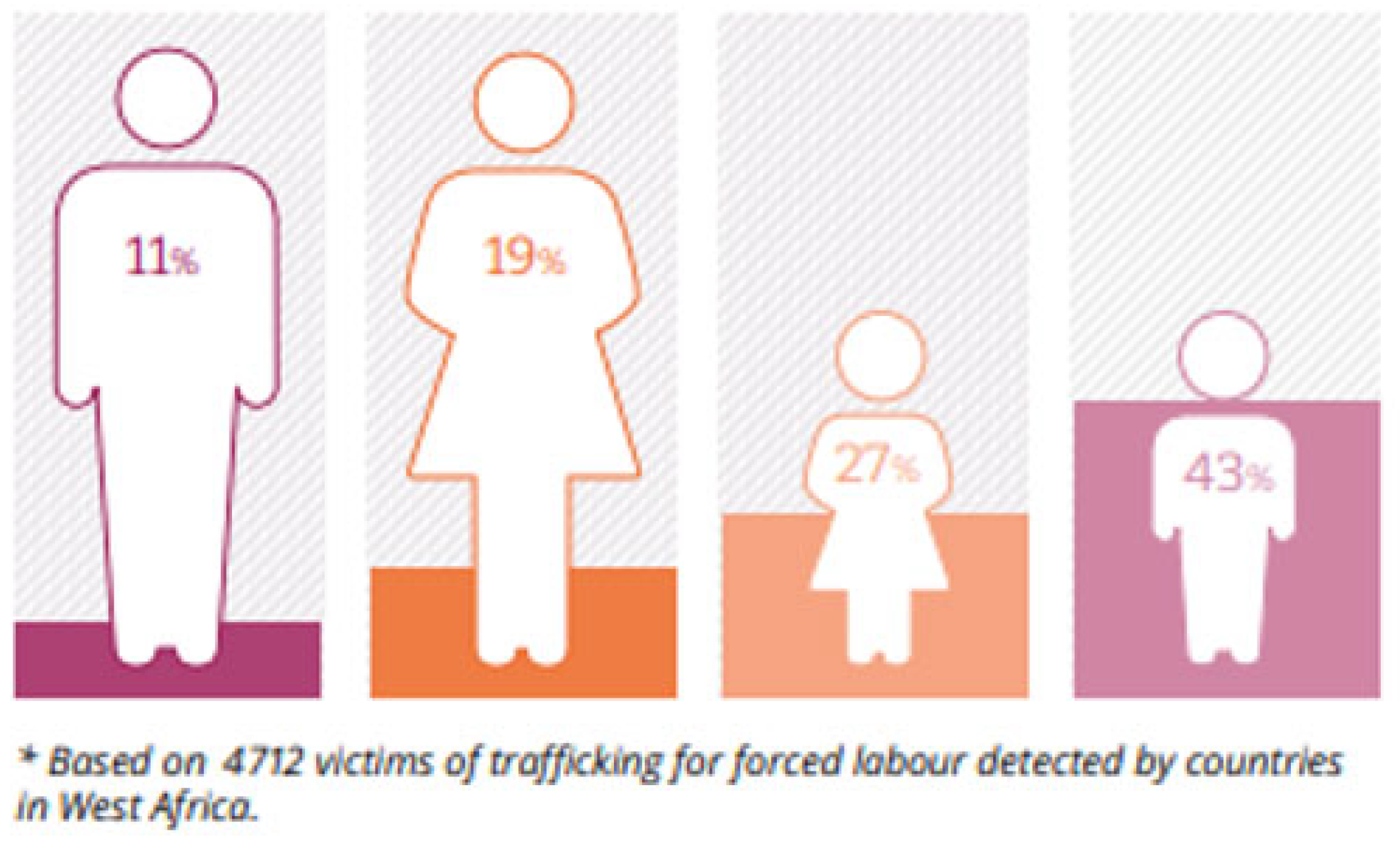 Socsci 14 00447 g010
