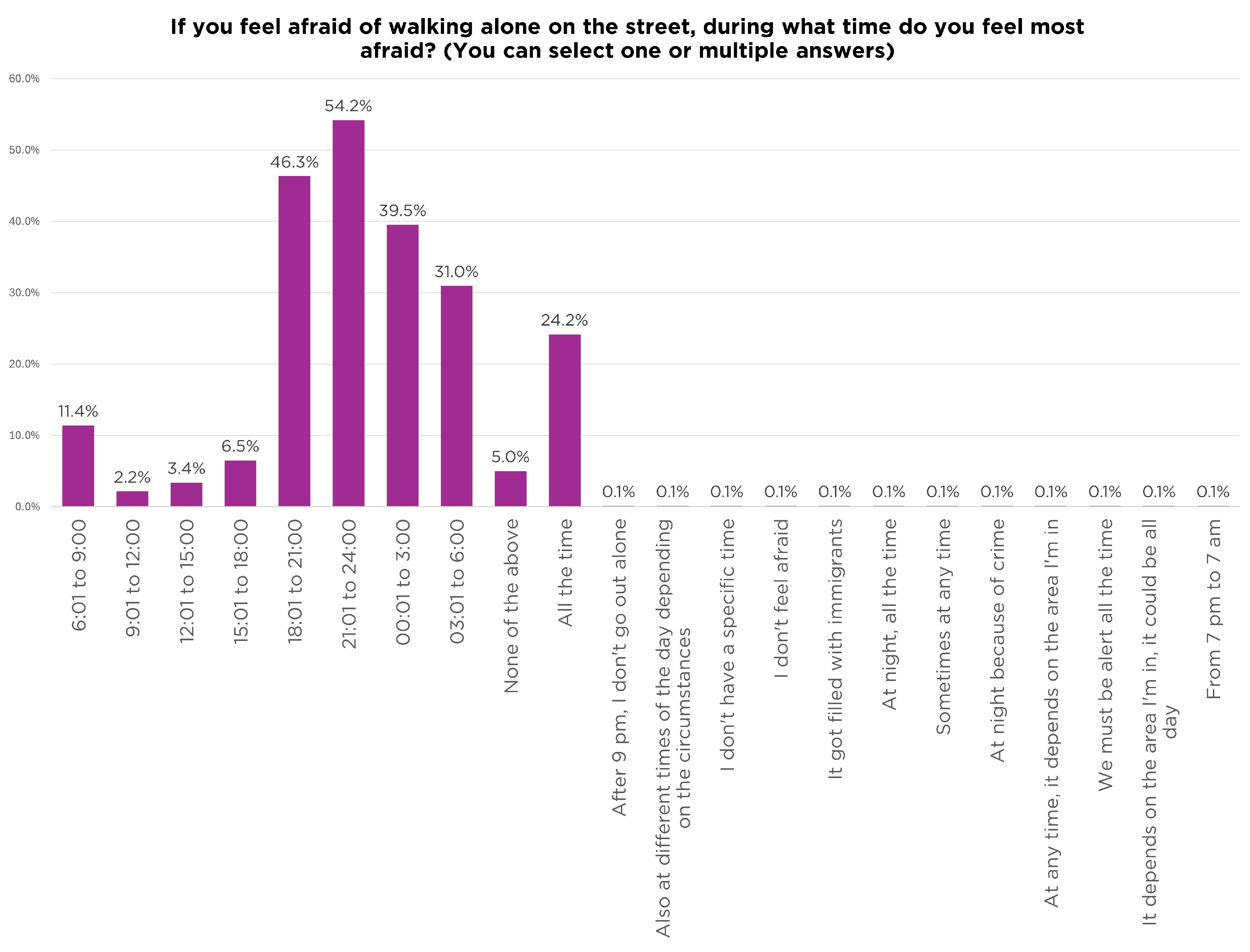 Socsci 14 00448 g002