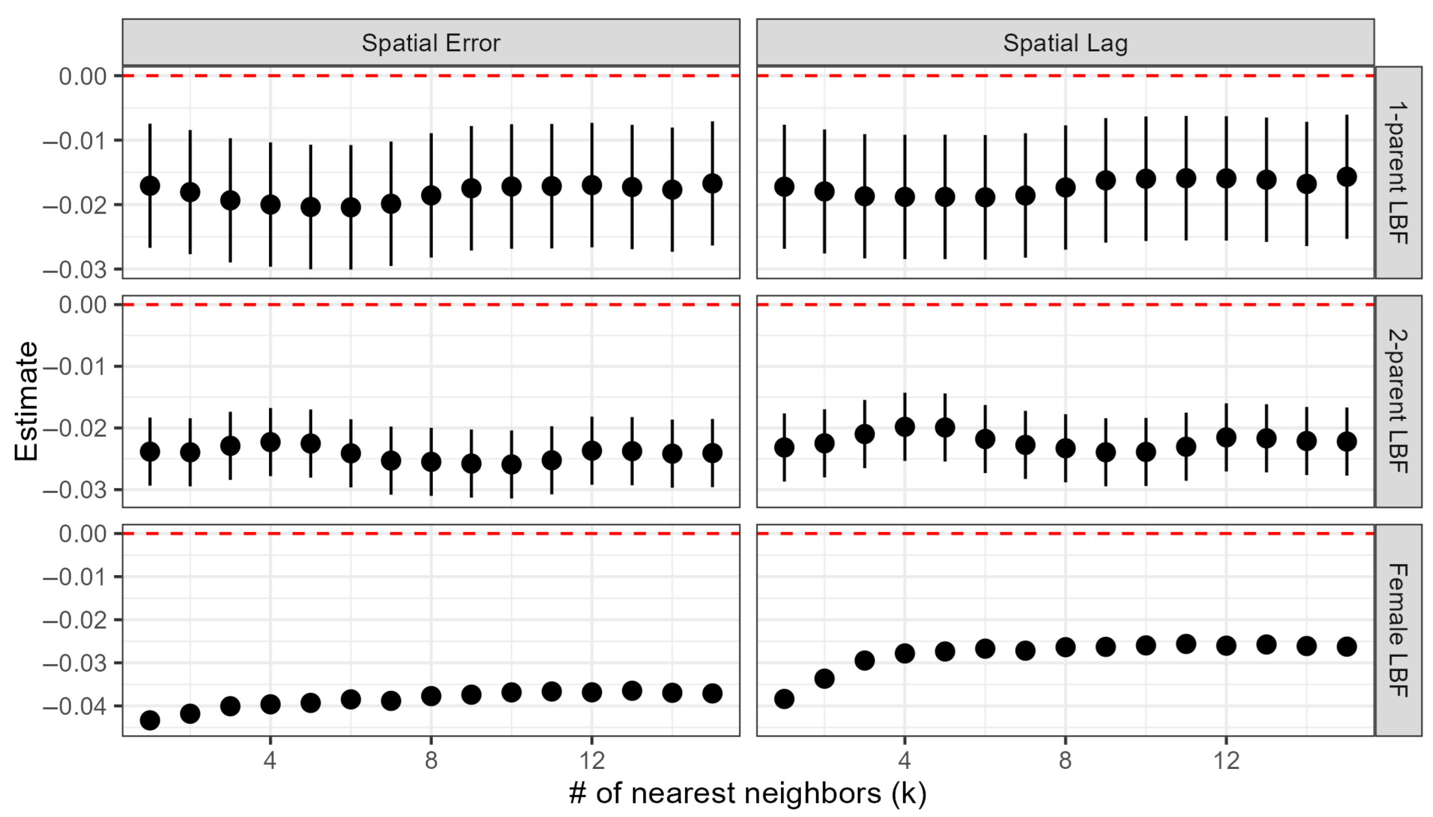 Socsci 14 00458 g002