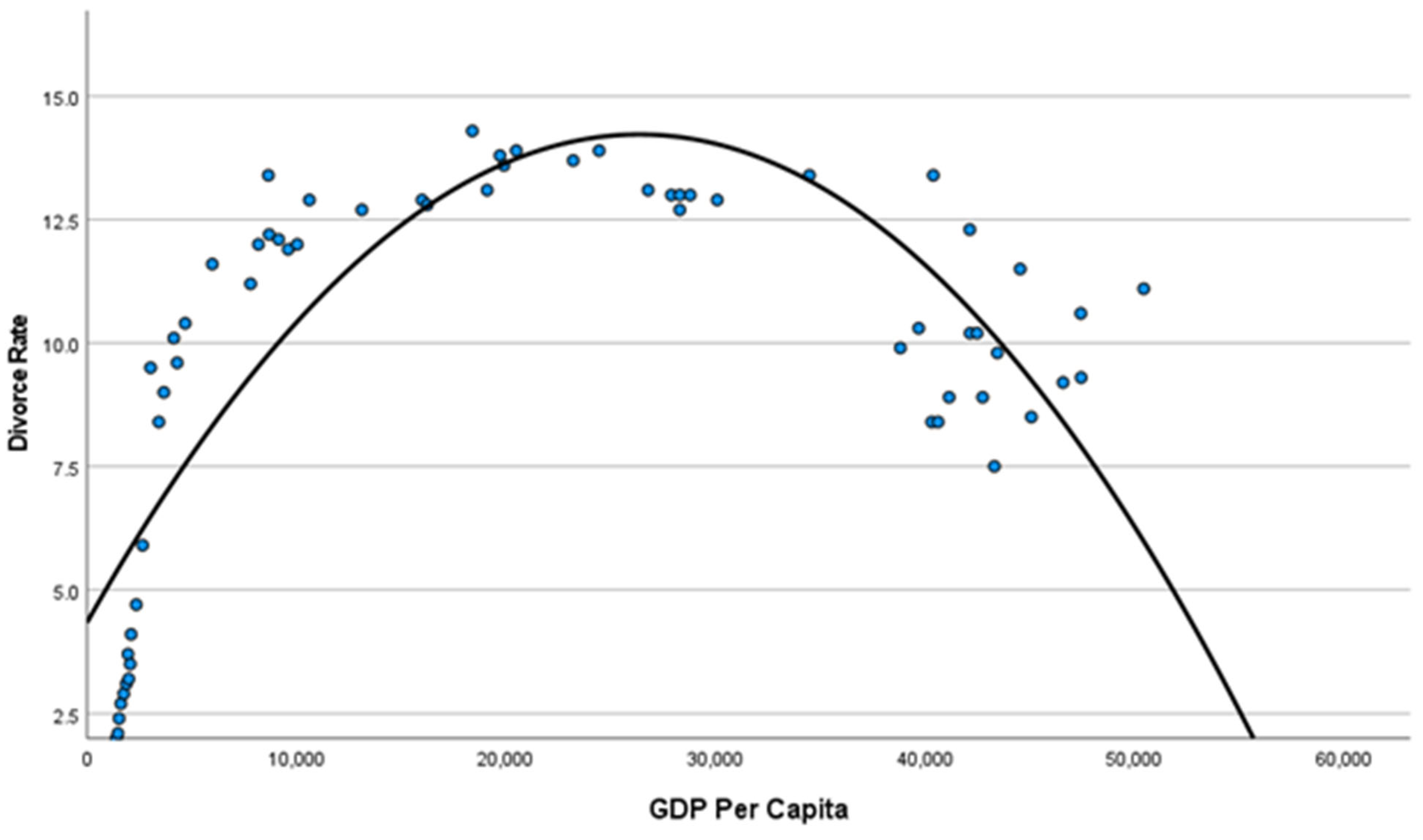 Socsci 14 00466 g001