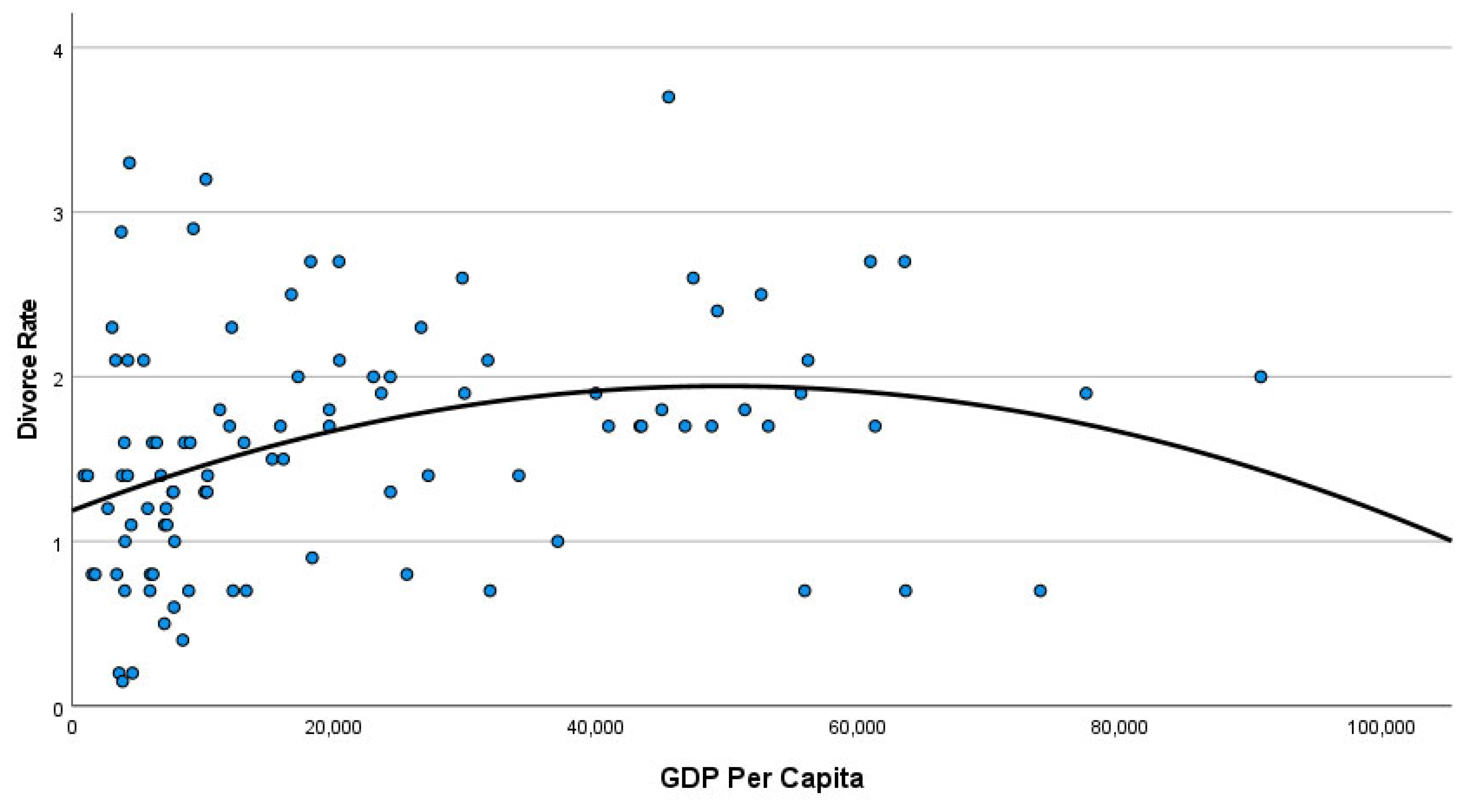 Socsci 14 00466 g003