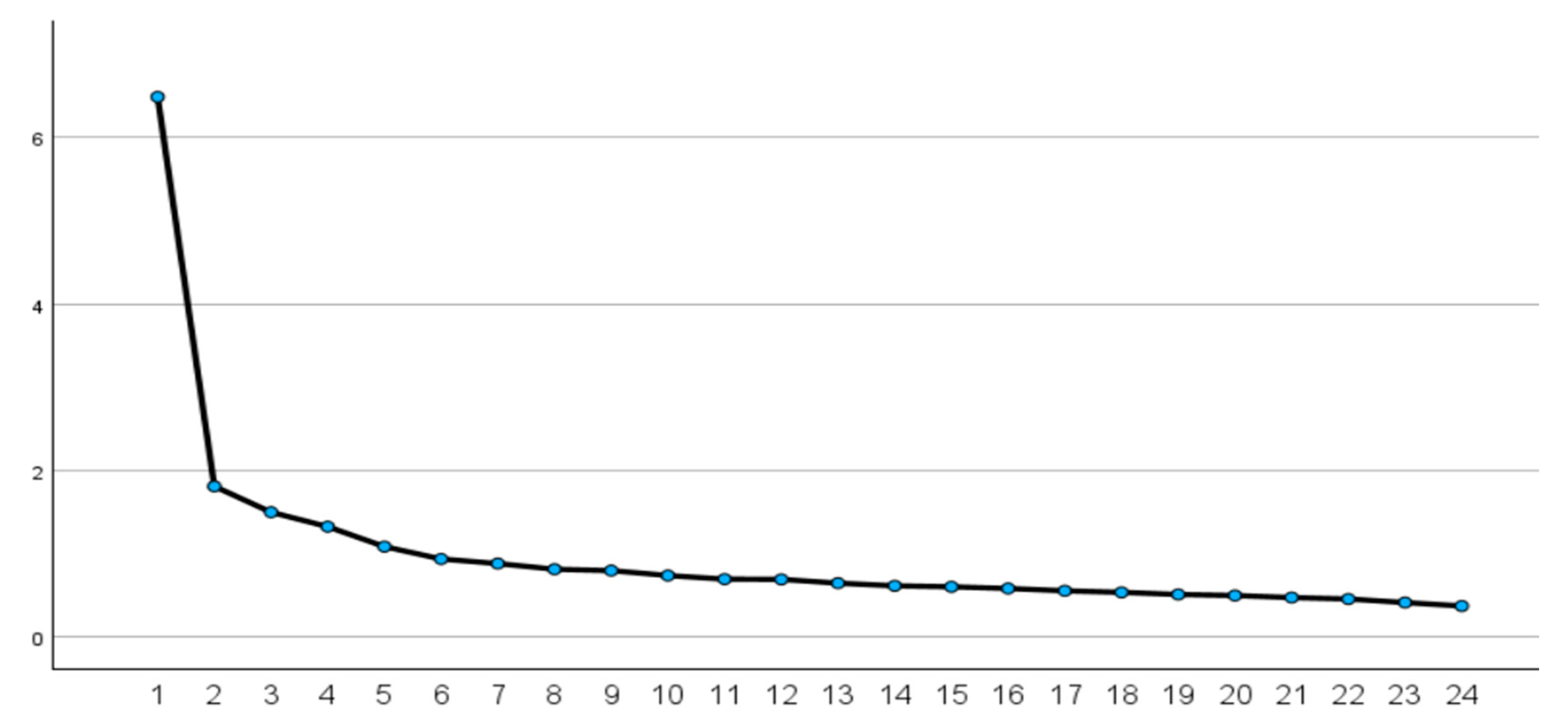 Socsci 14 00475 g001