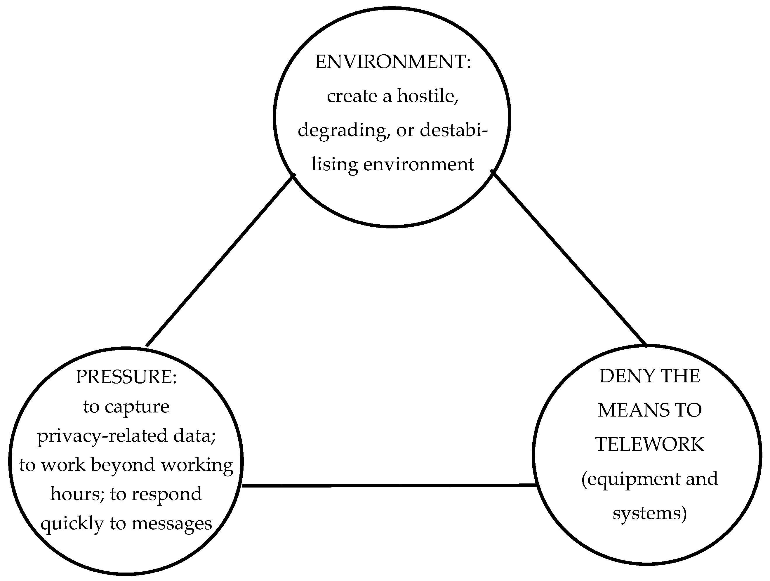 Socsci 14 00478 g004