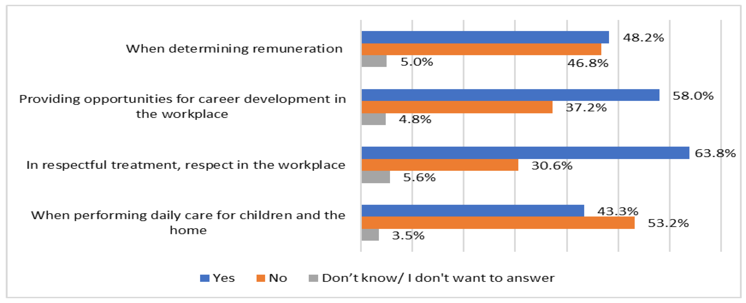 Socsci 14 00488 g001