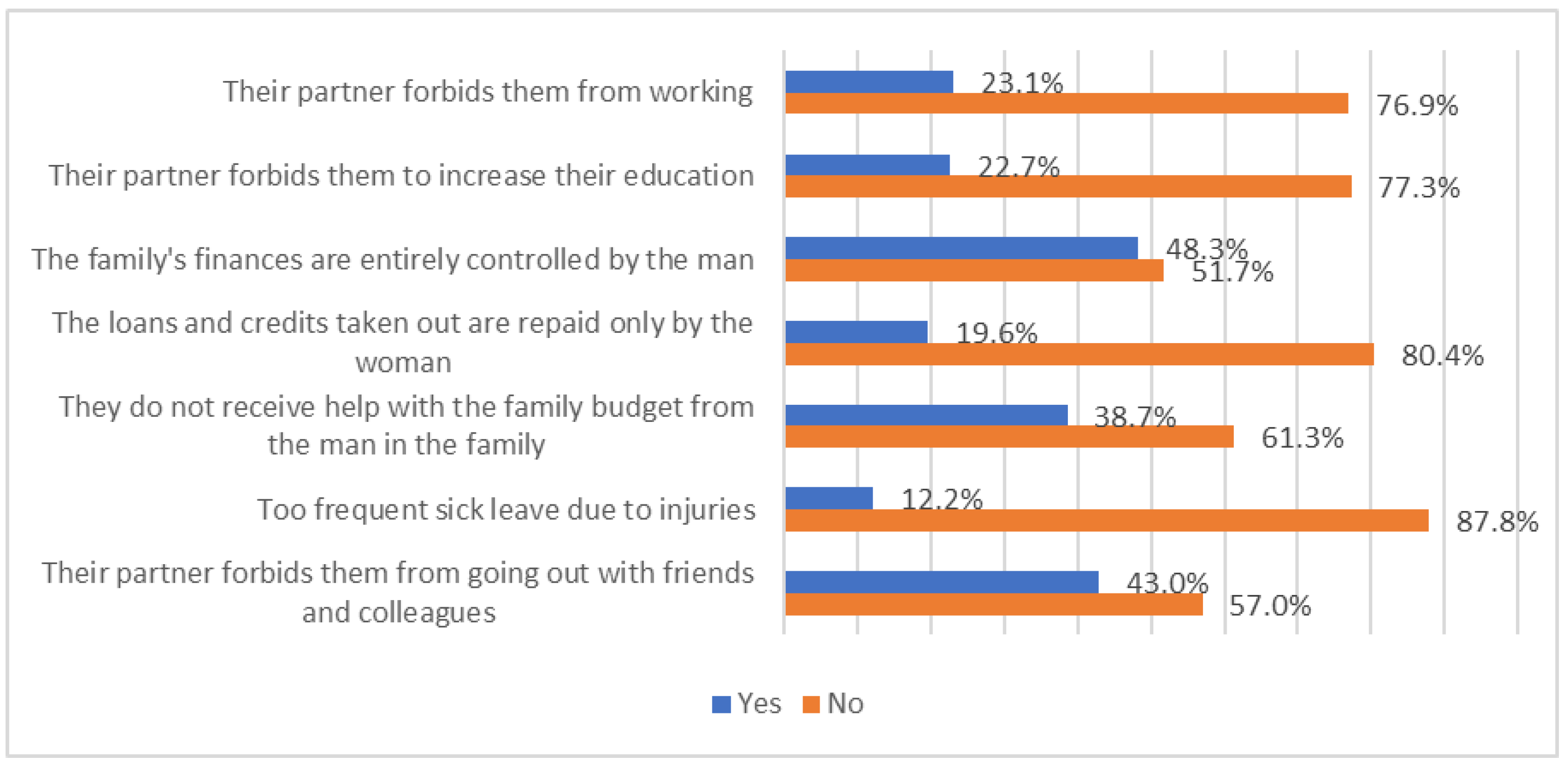 Socsci 14 00488 g002