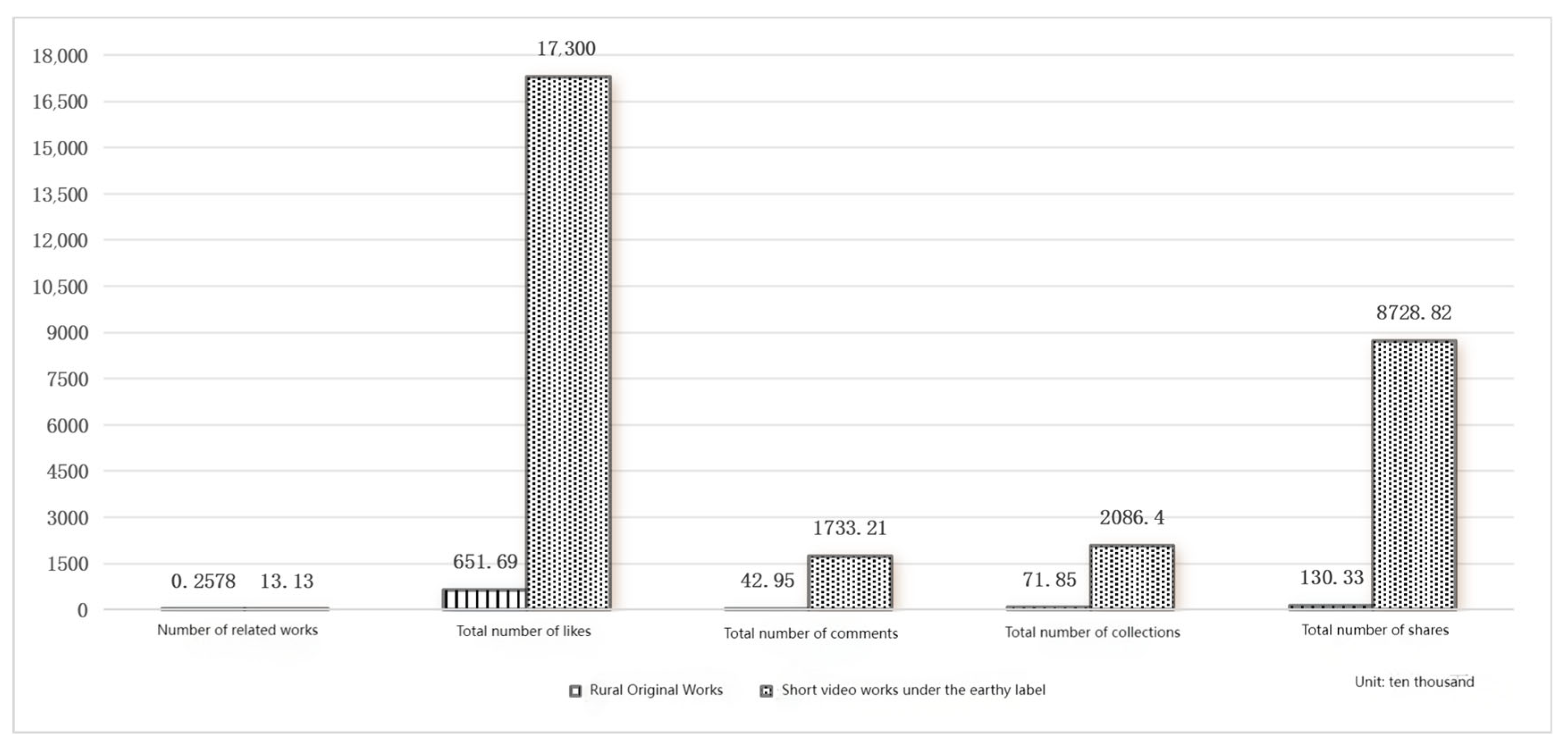 Socsci 14 00494 g001 Socsci 14 00494 g001