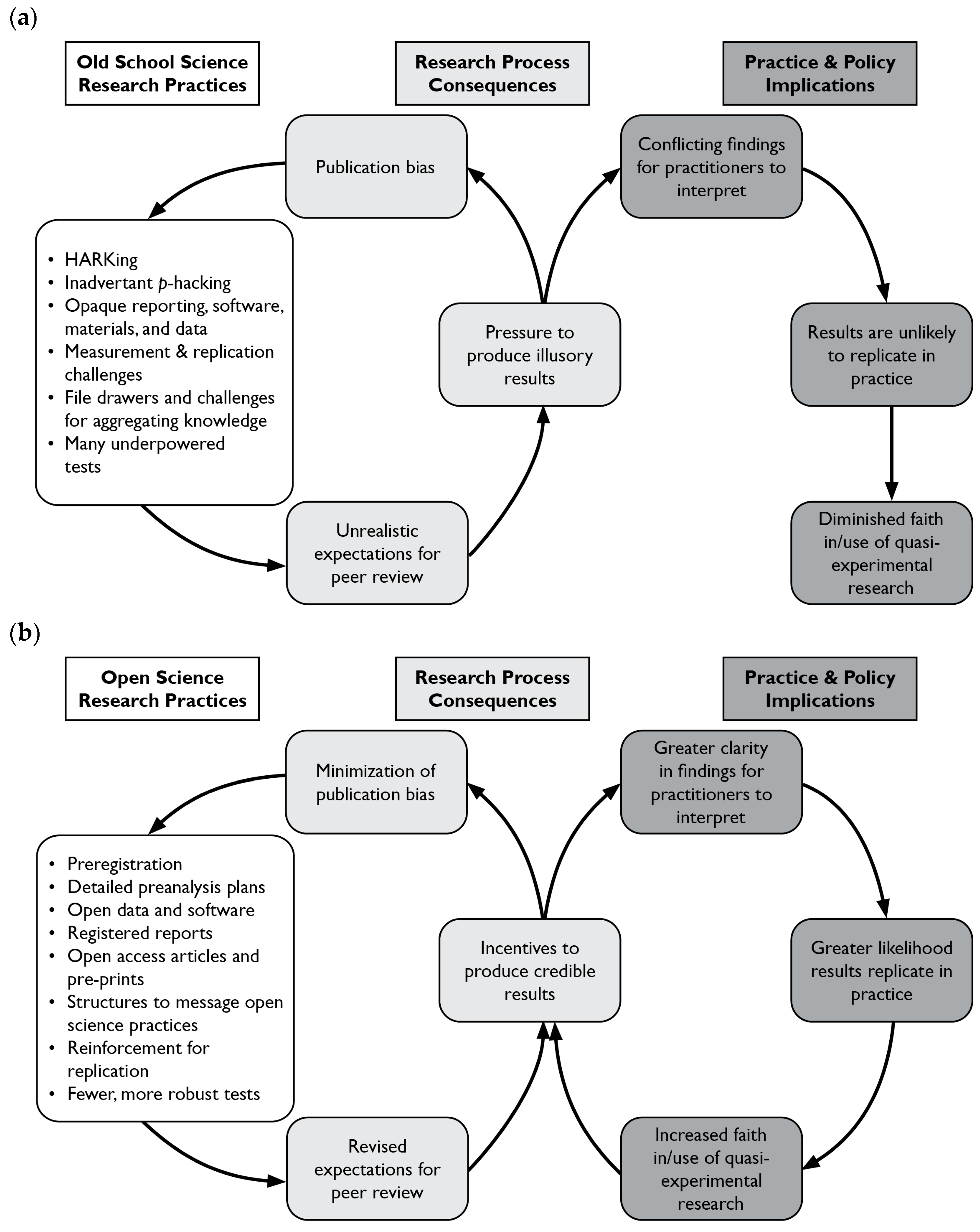 Socsci 14 00499 g001 Socsci 14 00499 g001