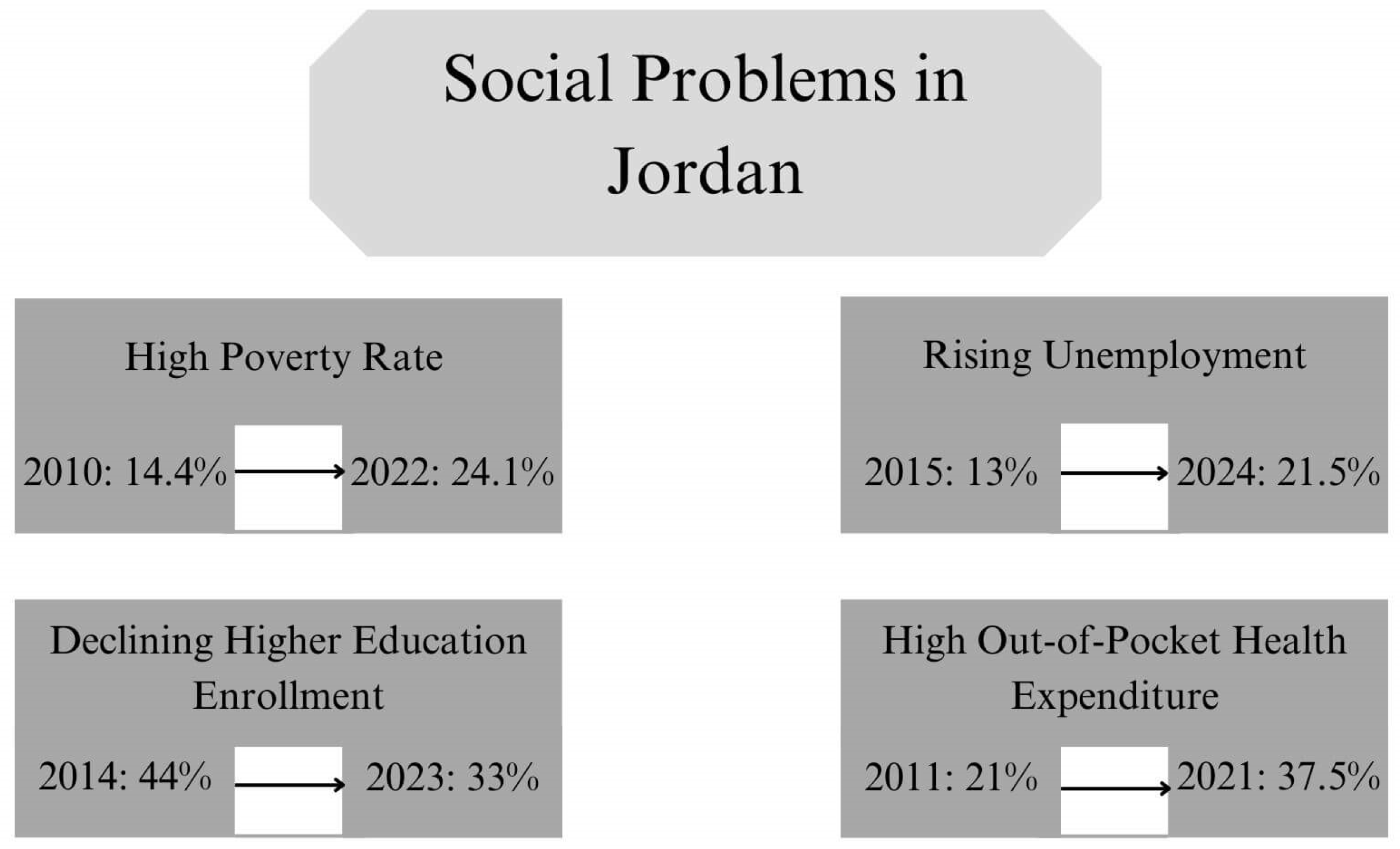 Socsci 14 00502 g002