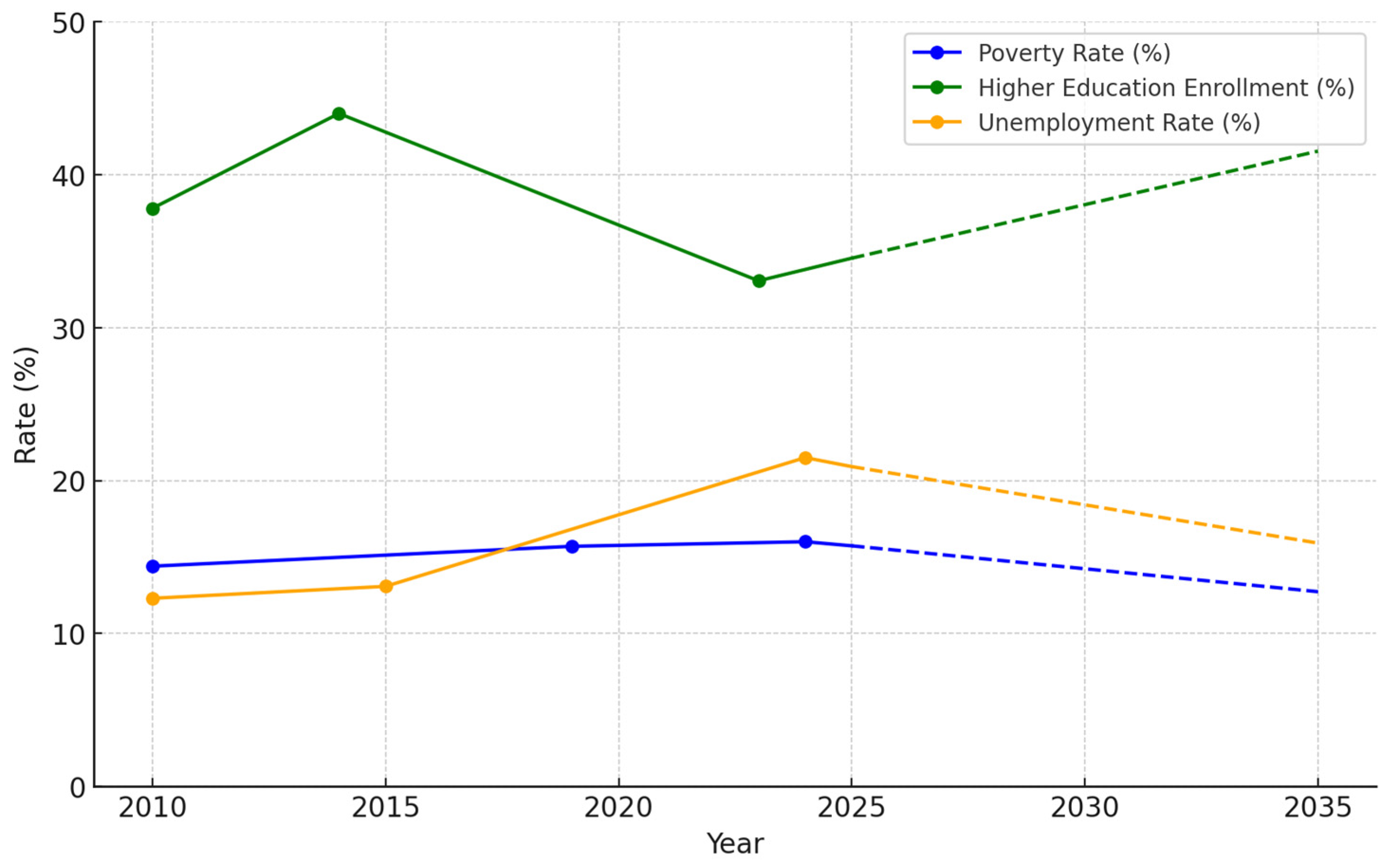 Socsci 14 00502 g006