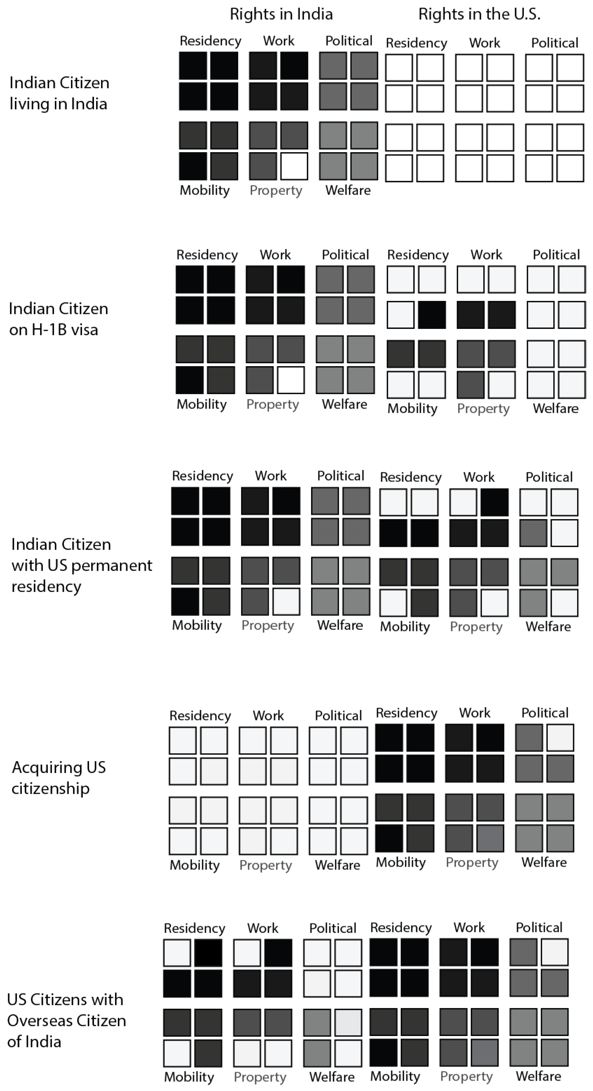 Socsci 14 00517 g002
