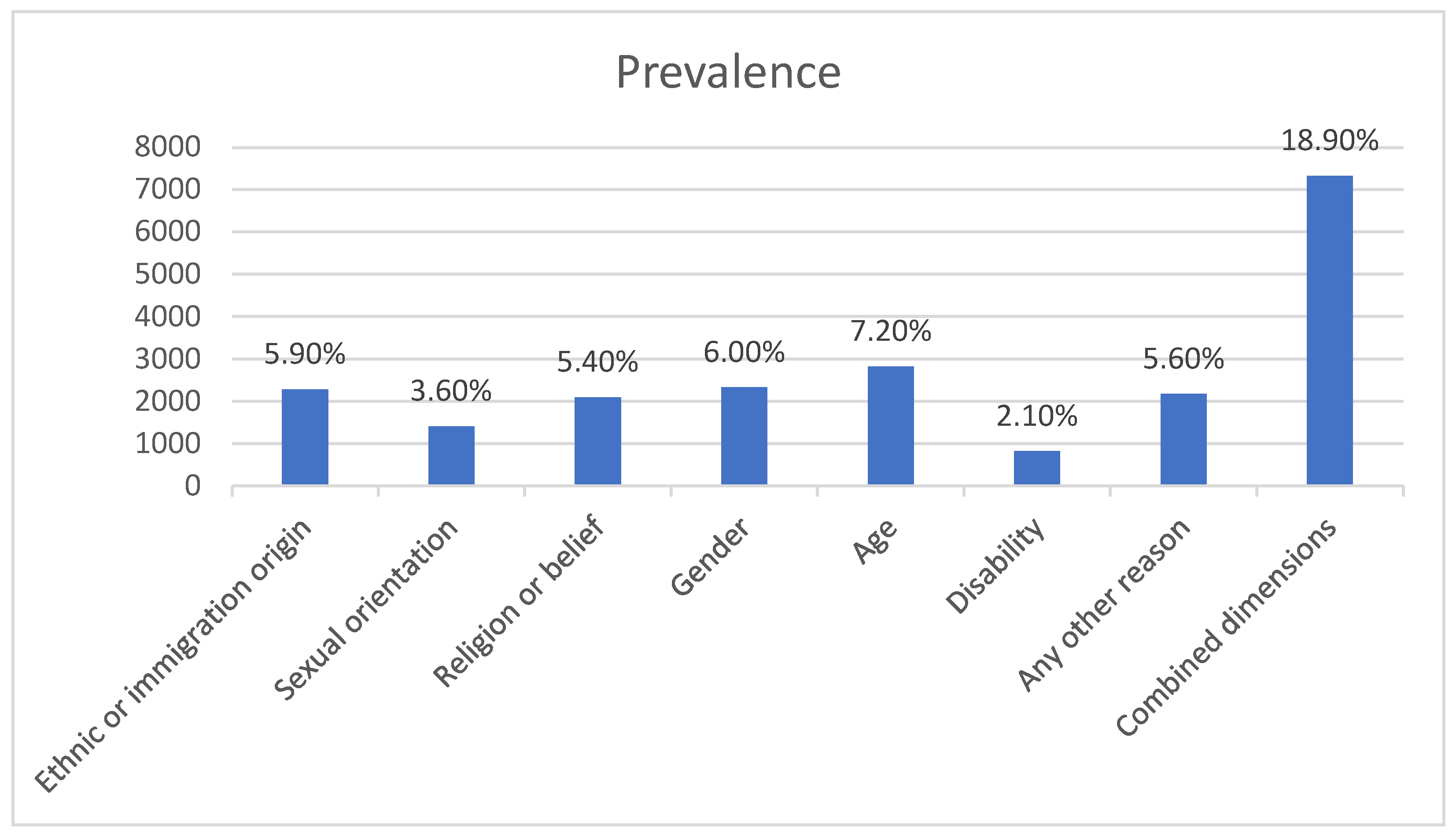 Socsci 14 00520 g001 Socsci 14 00520 g001