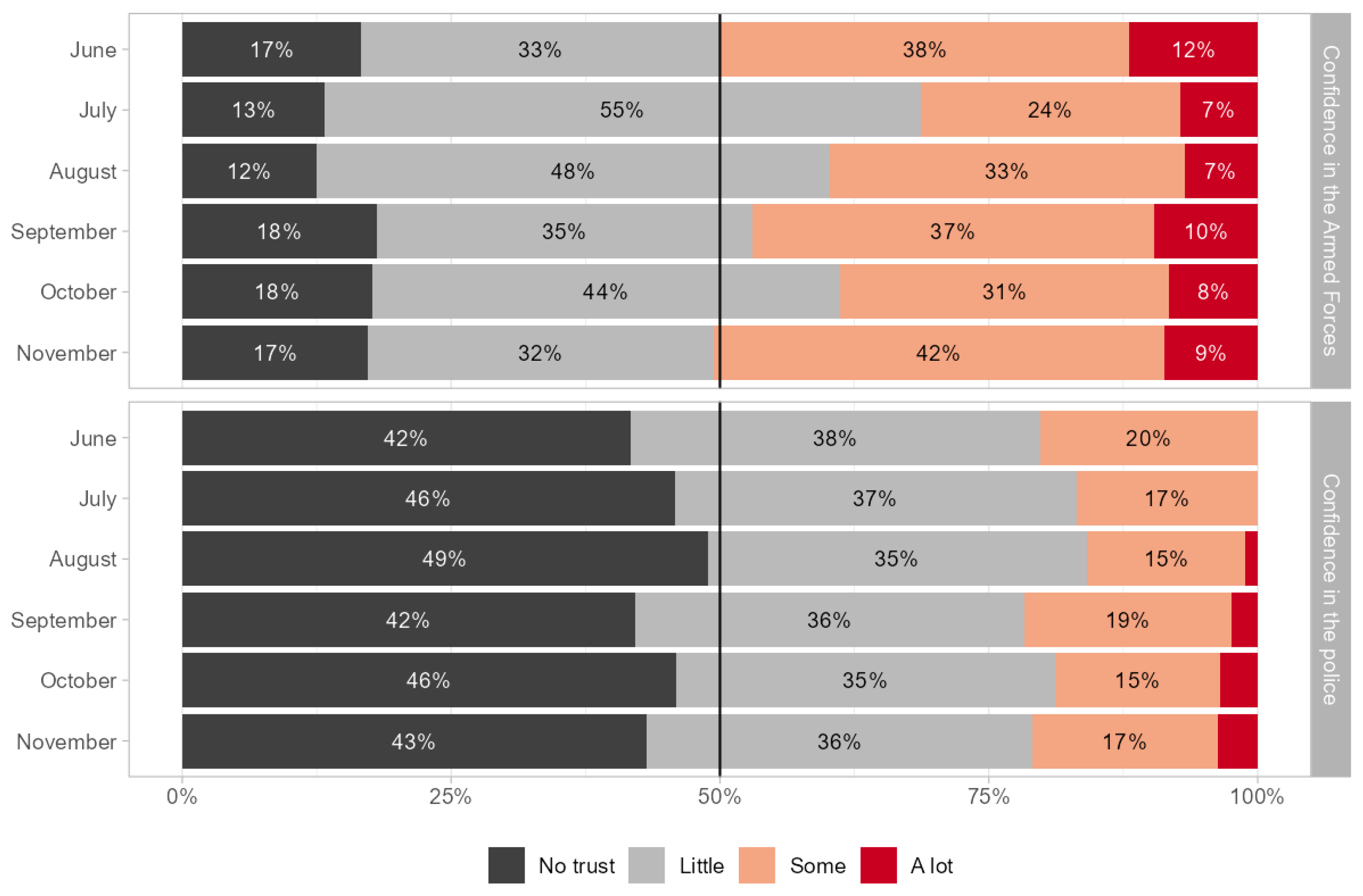 Socsci 14 00522 g001 Socsci 14 00522 g001