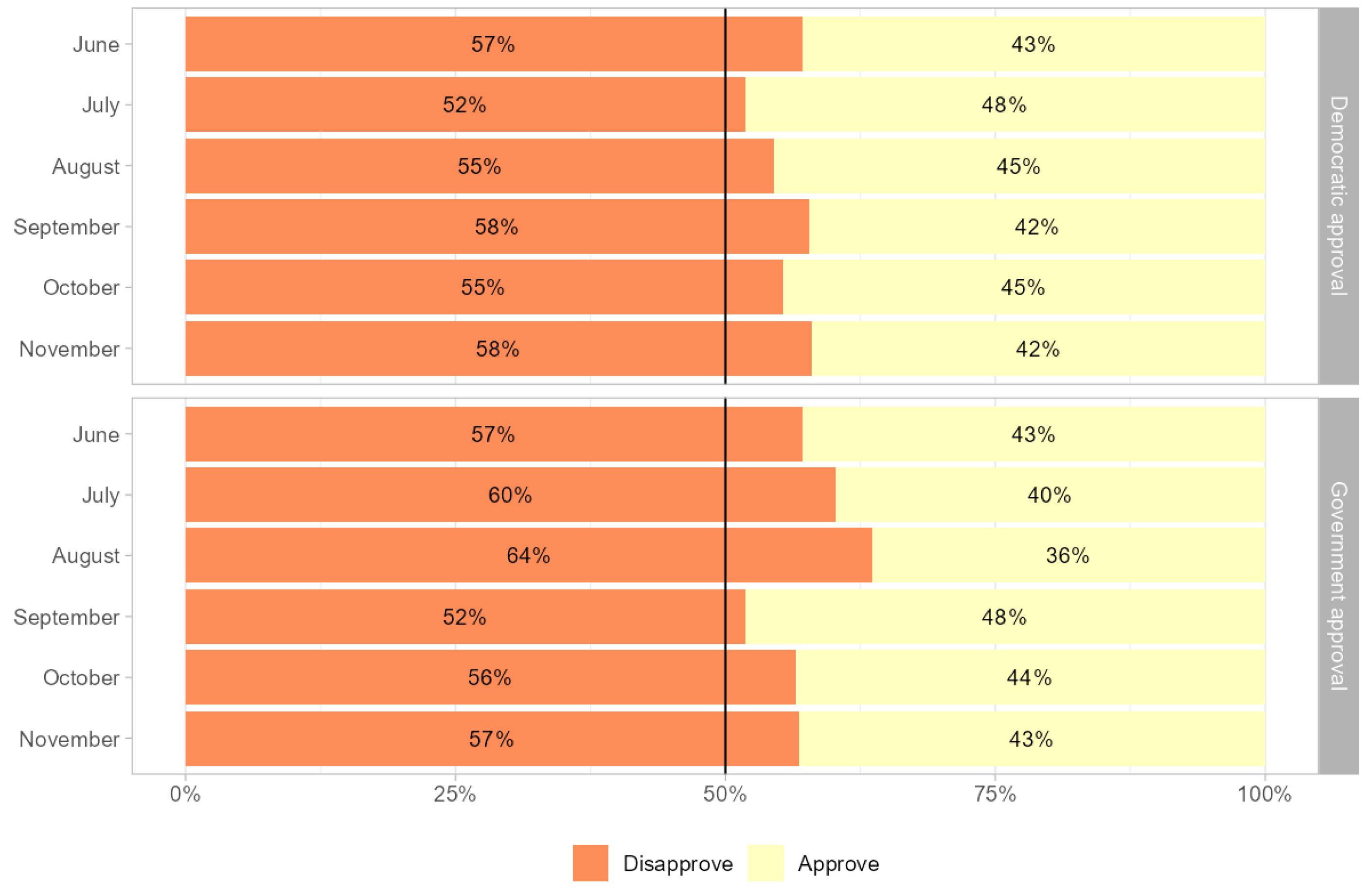 Socsci 14 00522 g002 Socsci 14 00522 g002