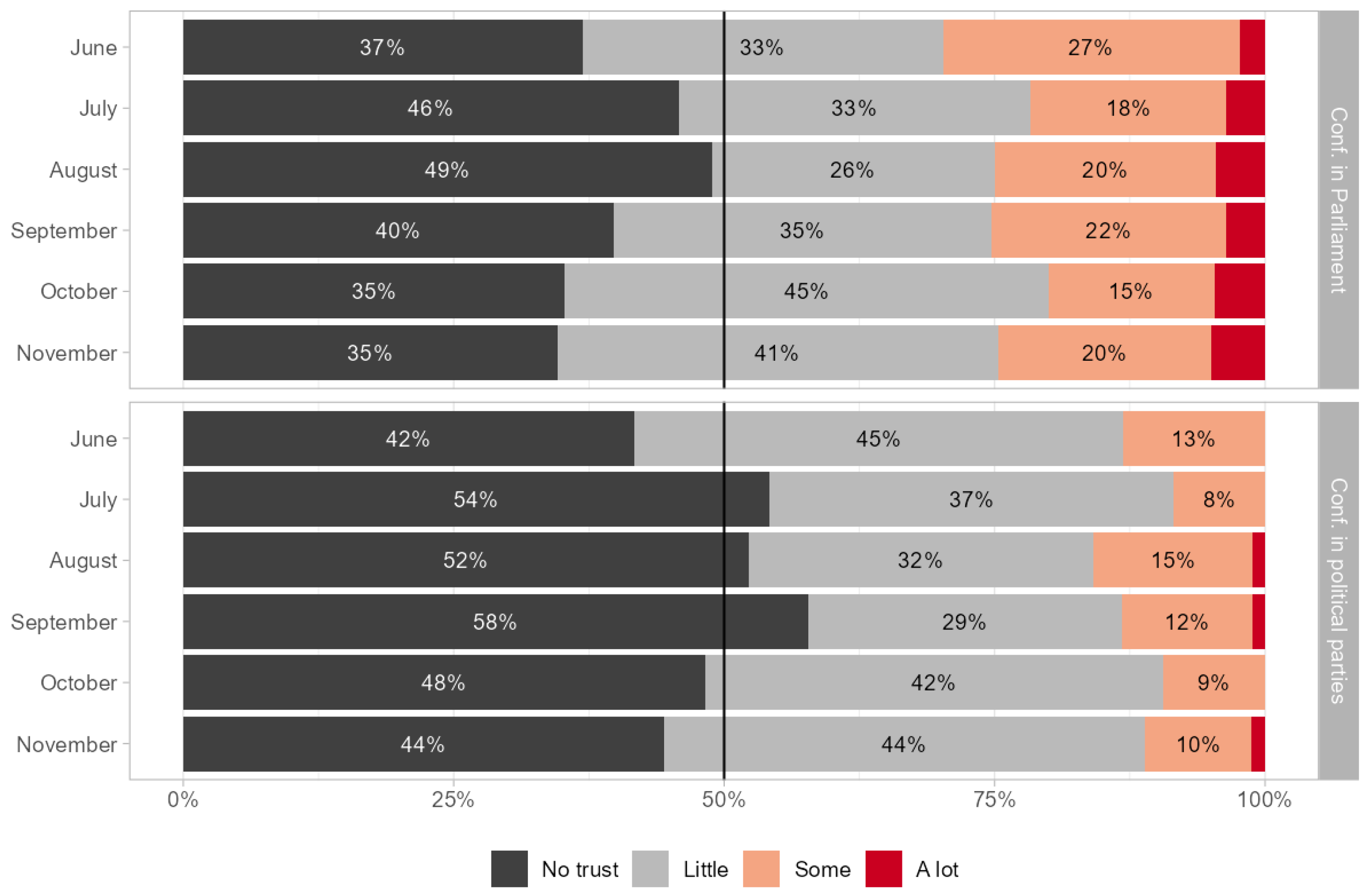 Socsci 14 00522 g003 Socsci 14 00522 g003