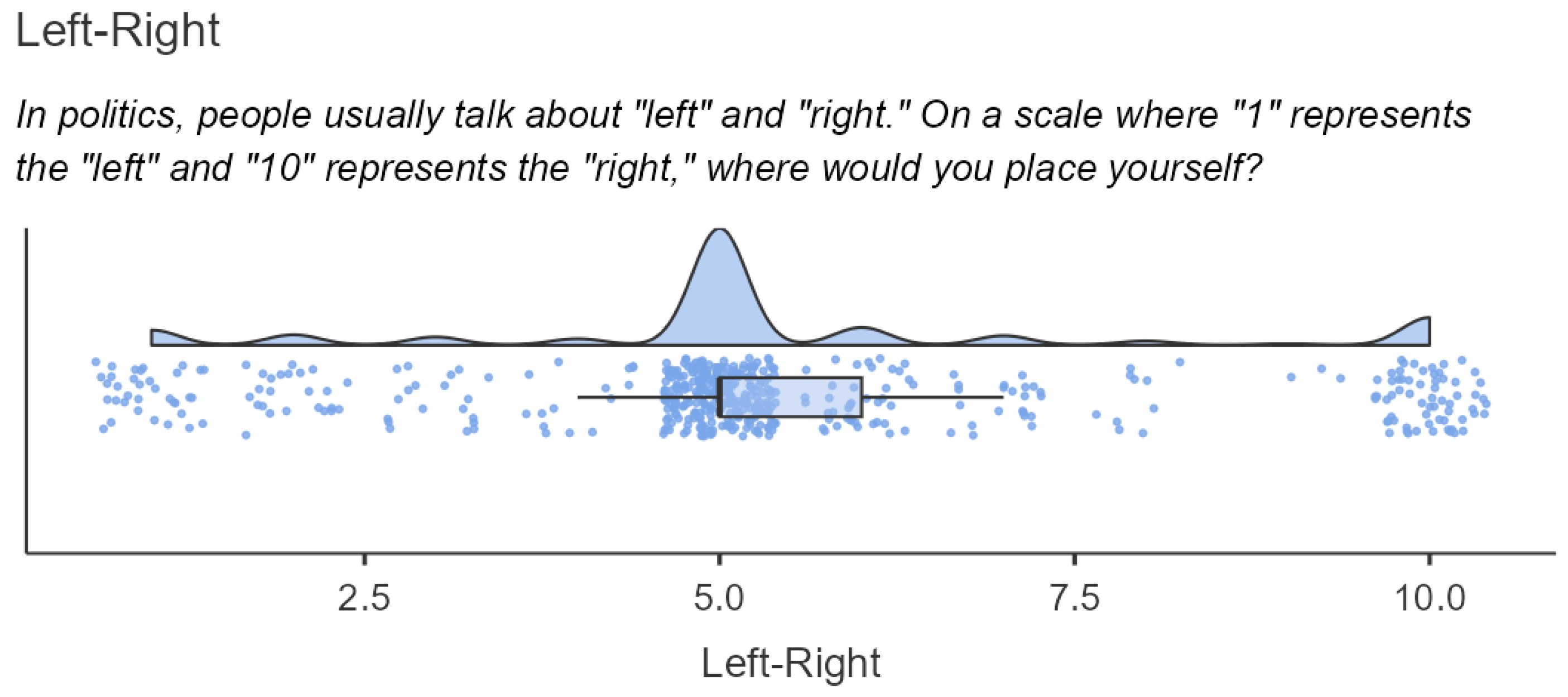 Socsci 14 00522 g004 Socsci 14 00522 g004