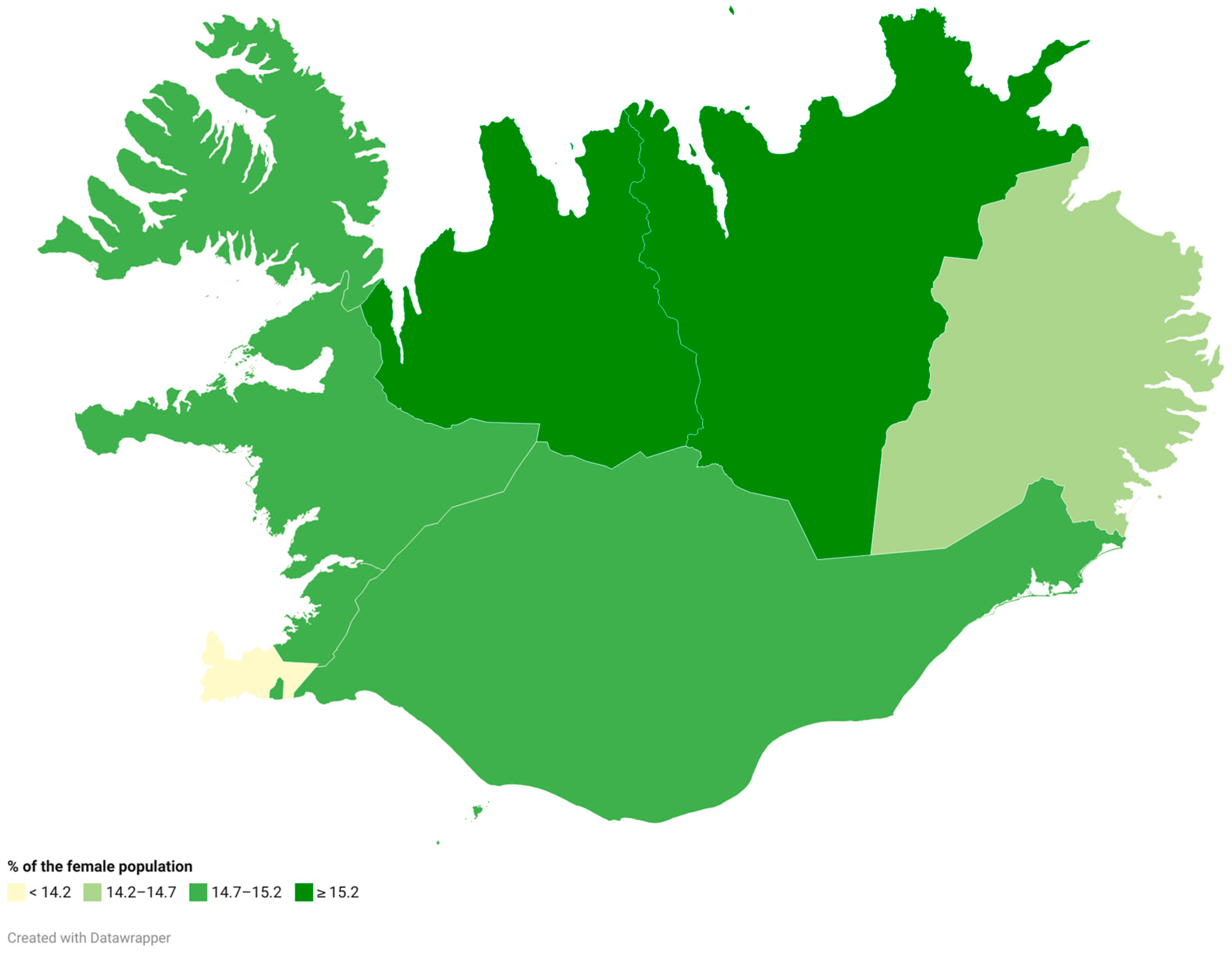 Socsci 14 00525 g004
