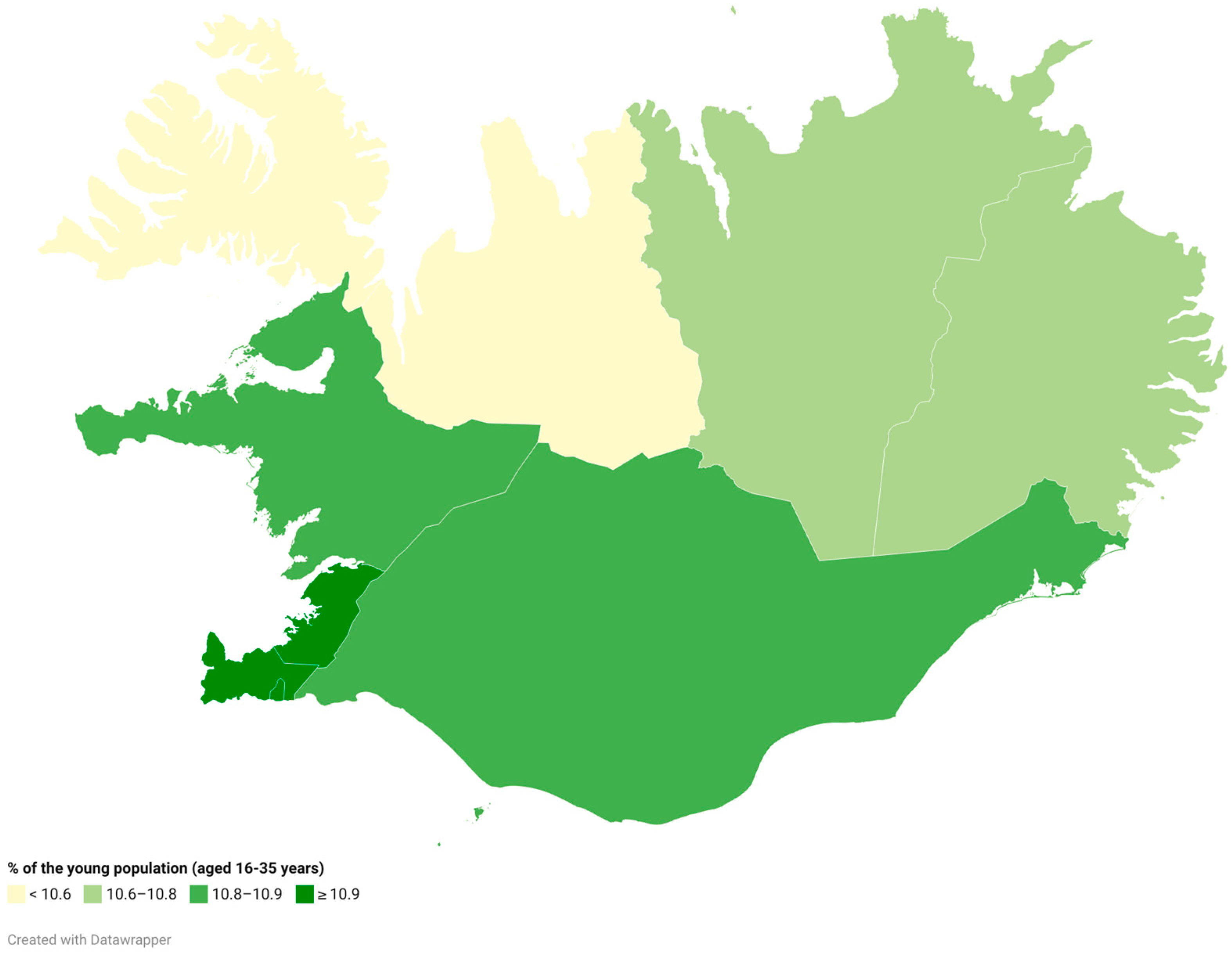 Socsci 14 00525 g005