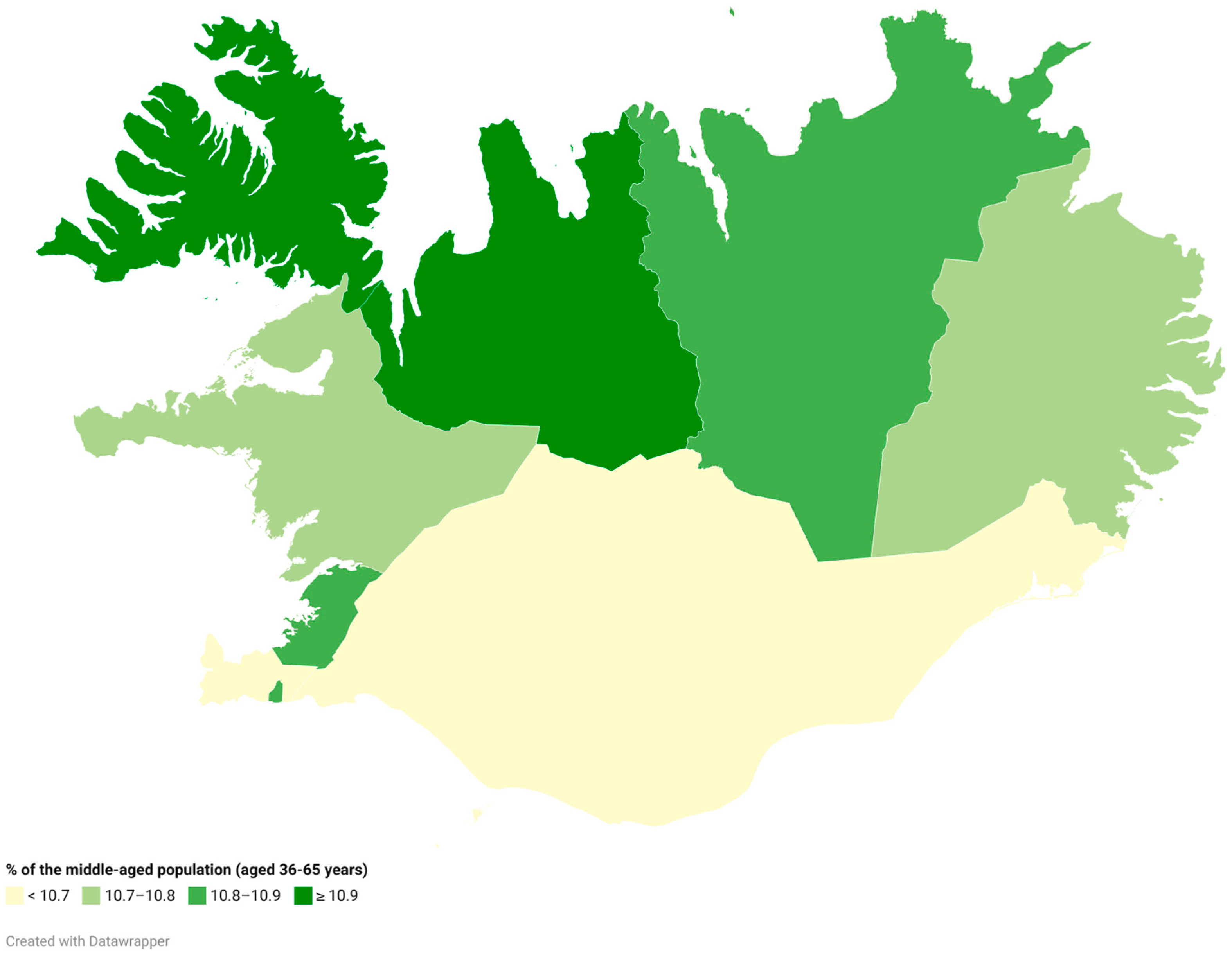 Socsci 14 00525 g006