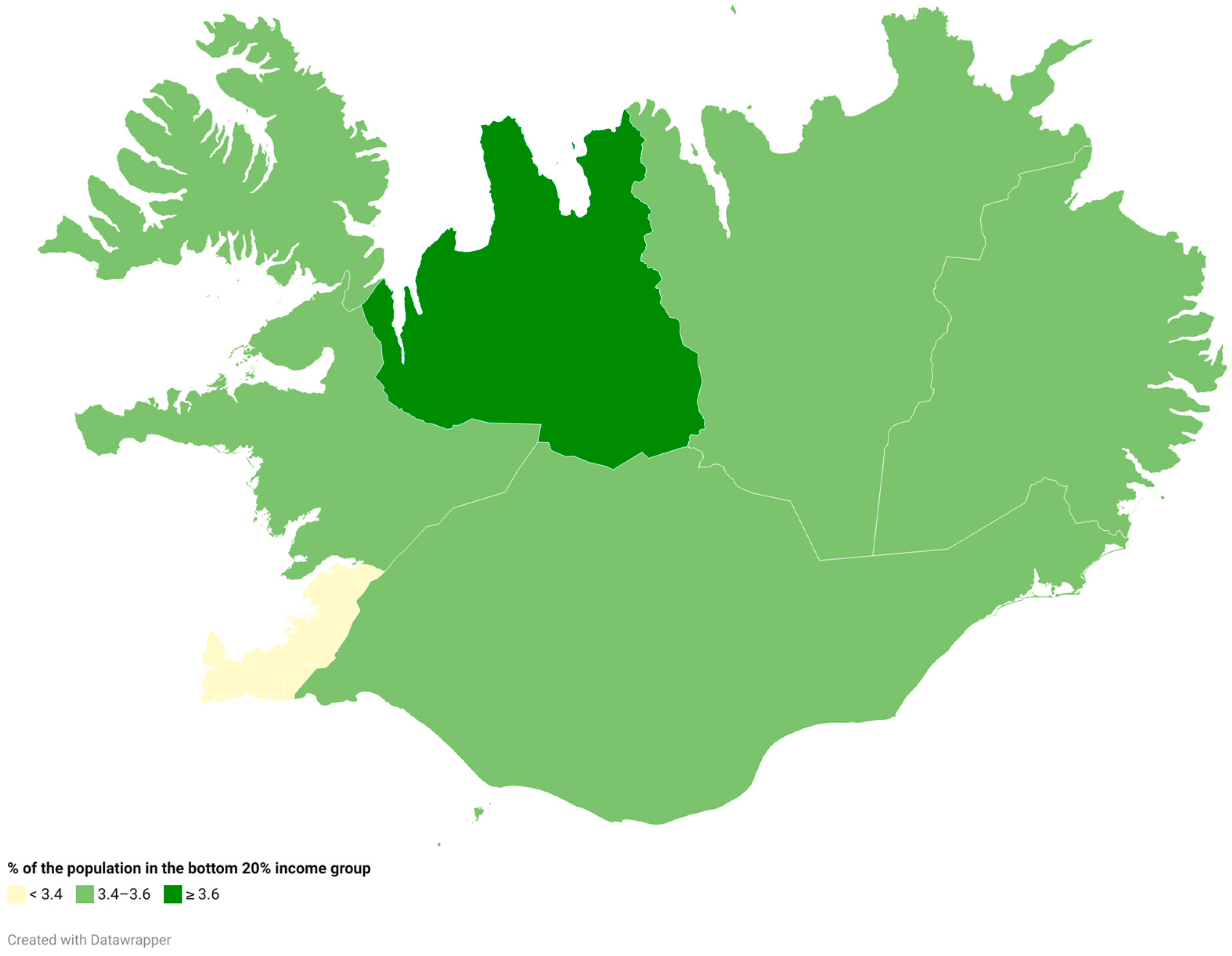 Socsci 14 00525 g008