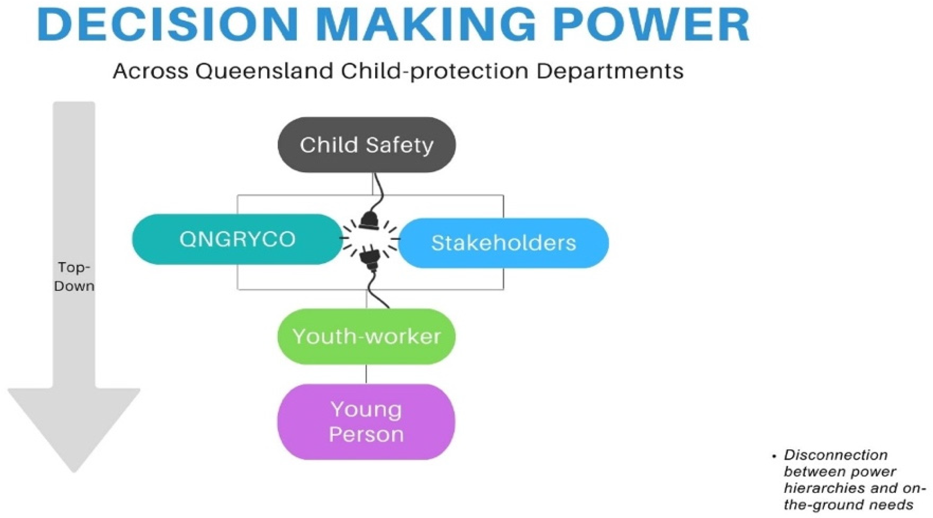 Socsci 14 00534 g002