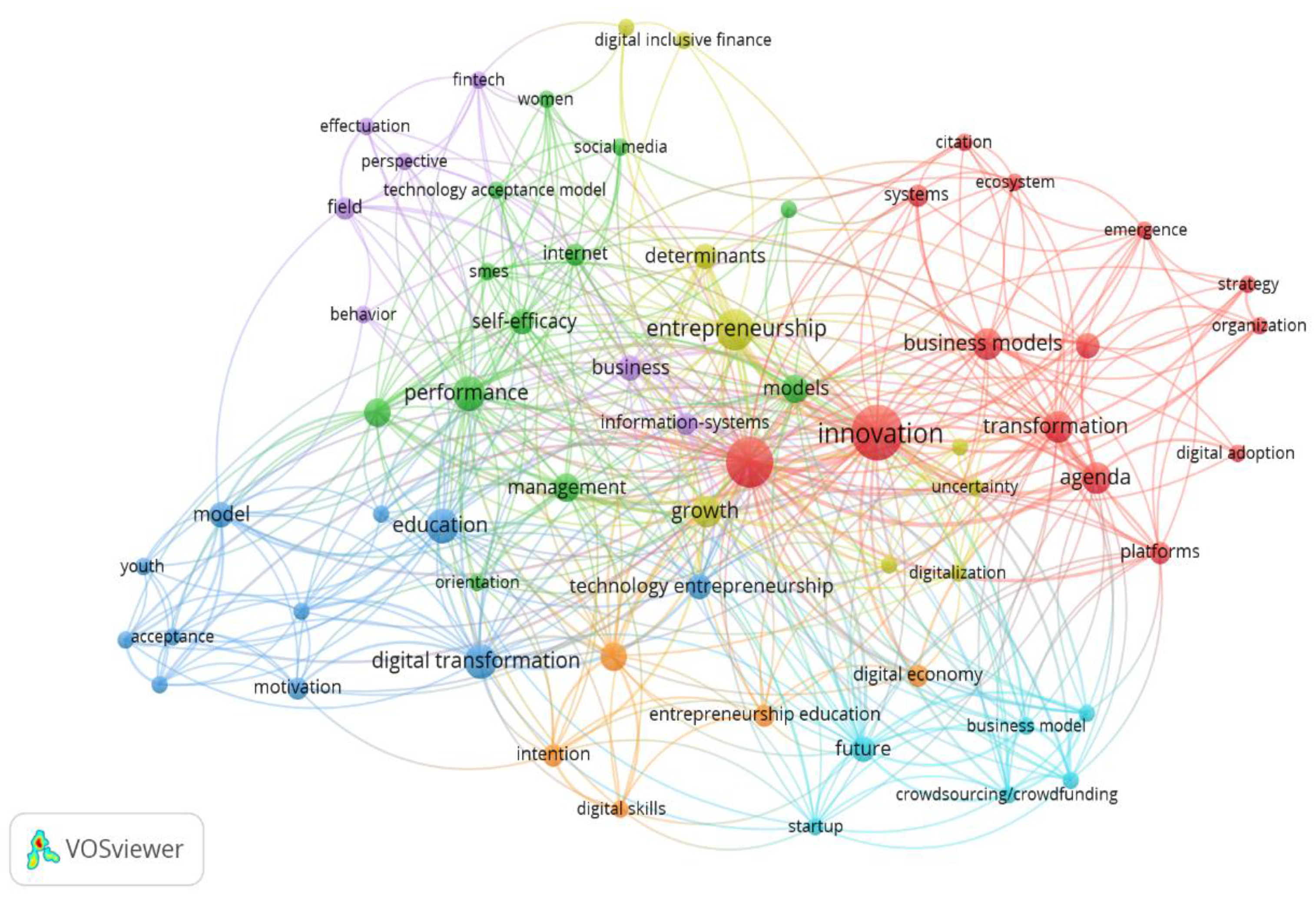 Socsci 14 00537 g002