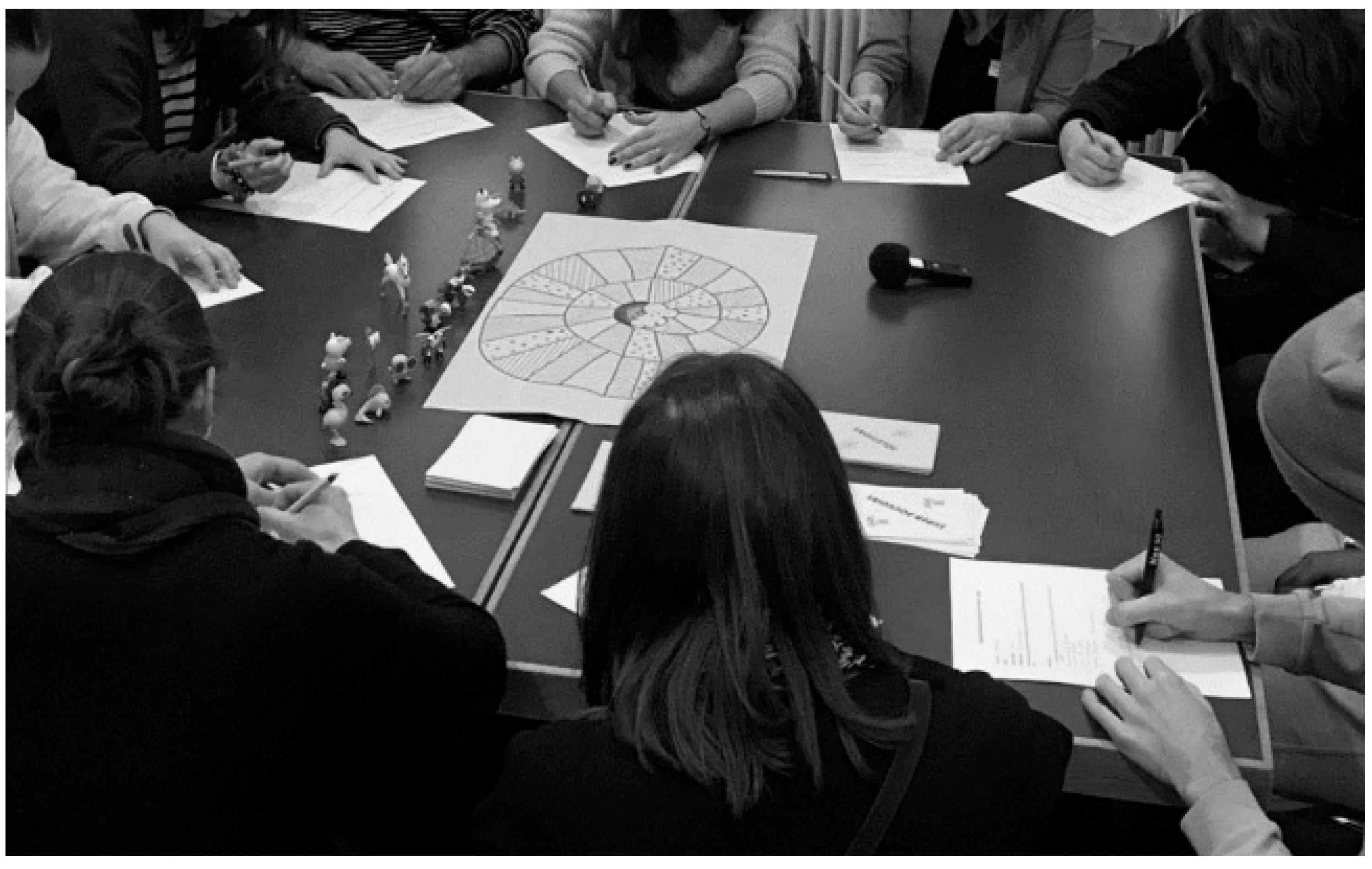 Socsci 14 00553 g003