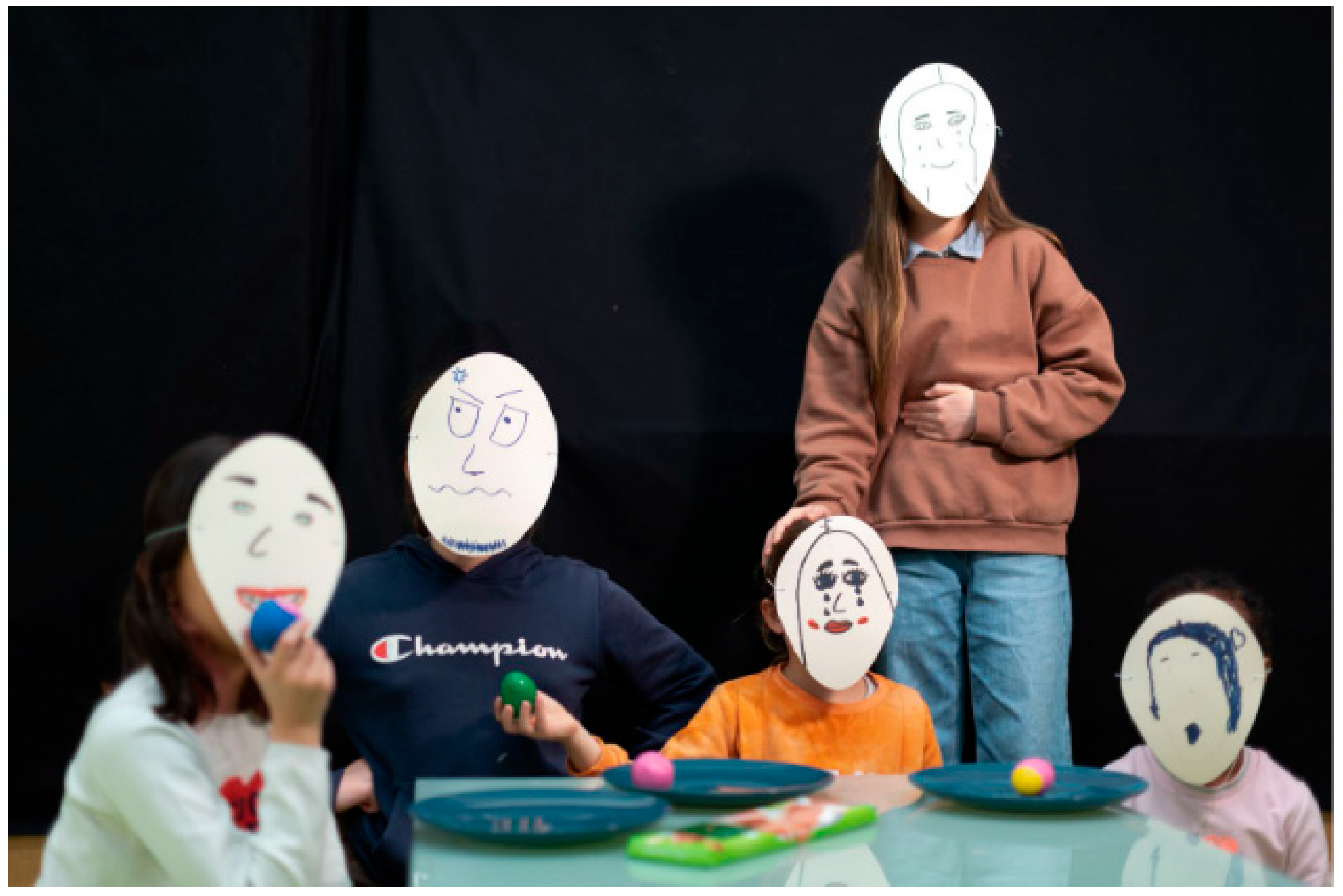 Socsci 14 00553 g008