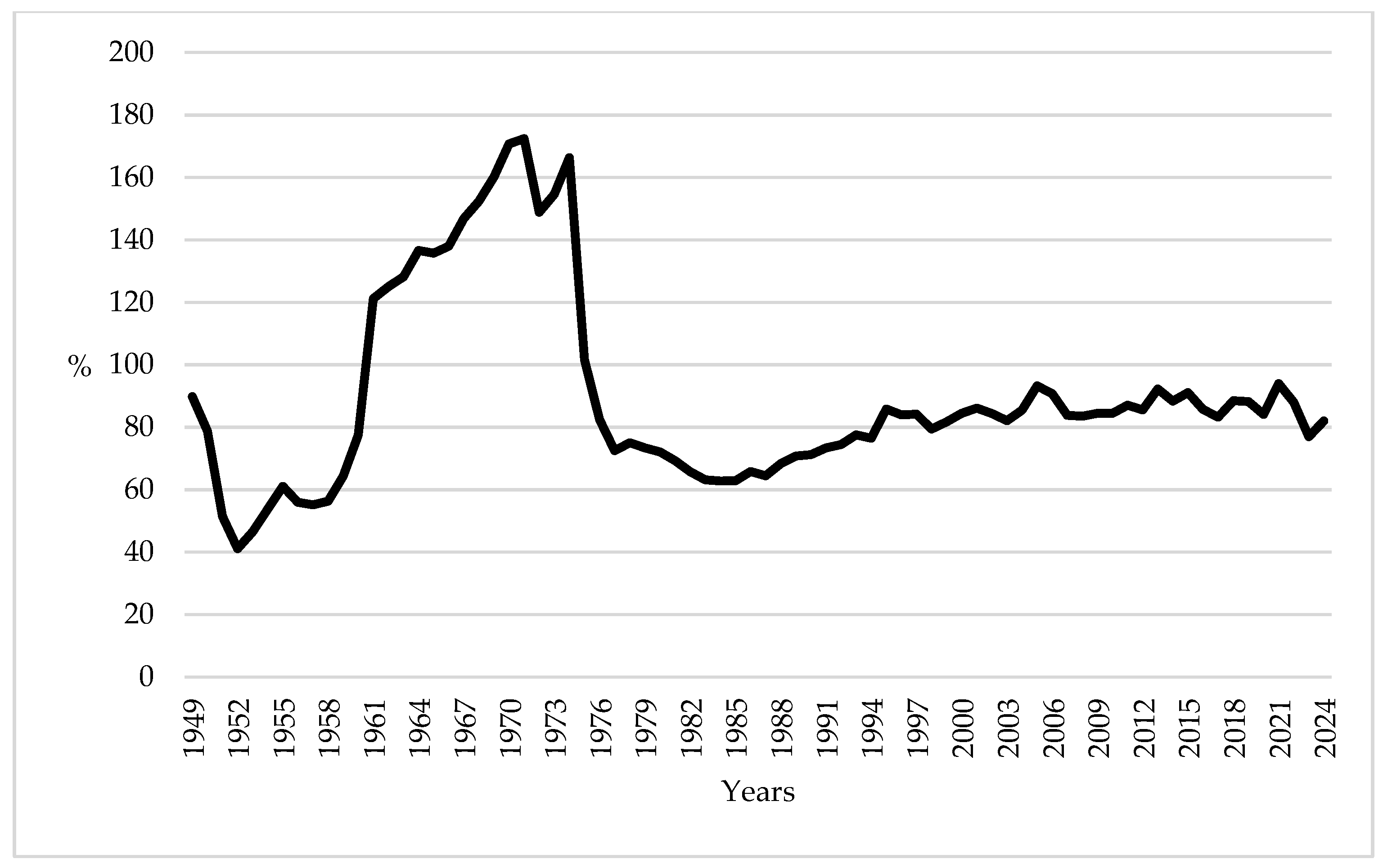 Socsci 14 00566 g002 Socsci 14 00566 g002